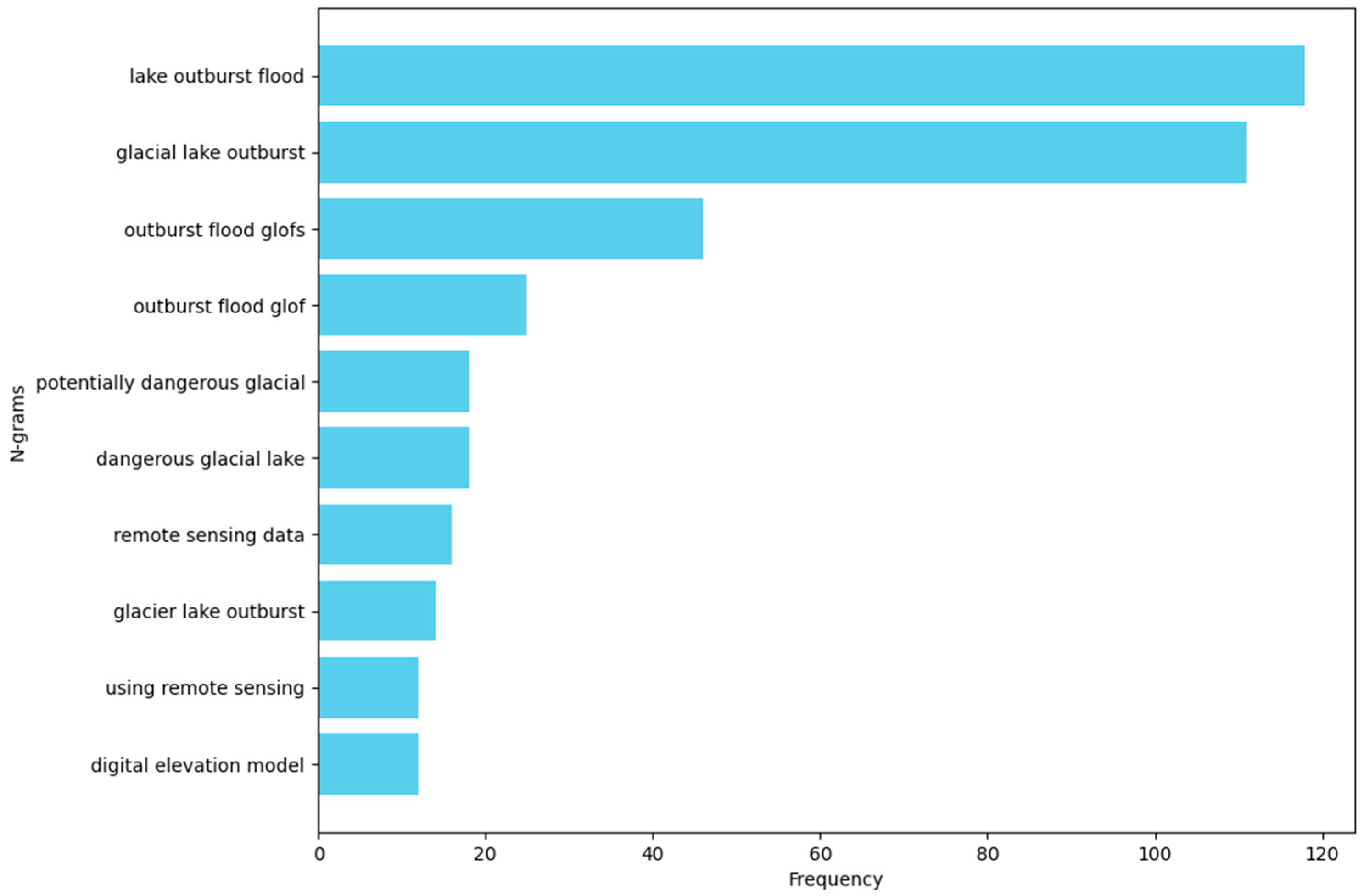 Geosciences 15 00211 g007