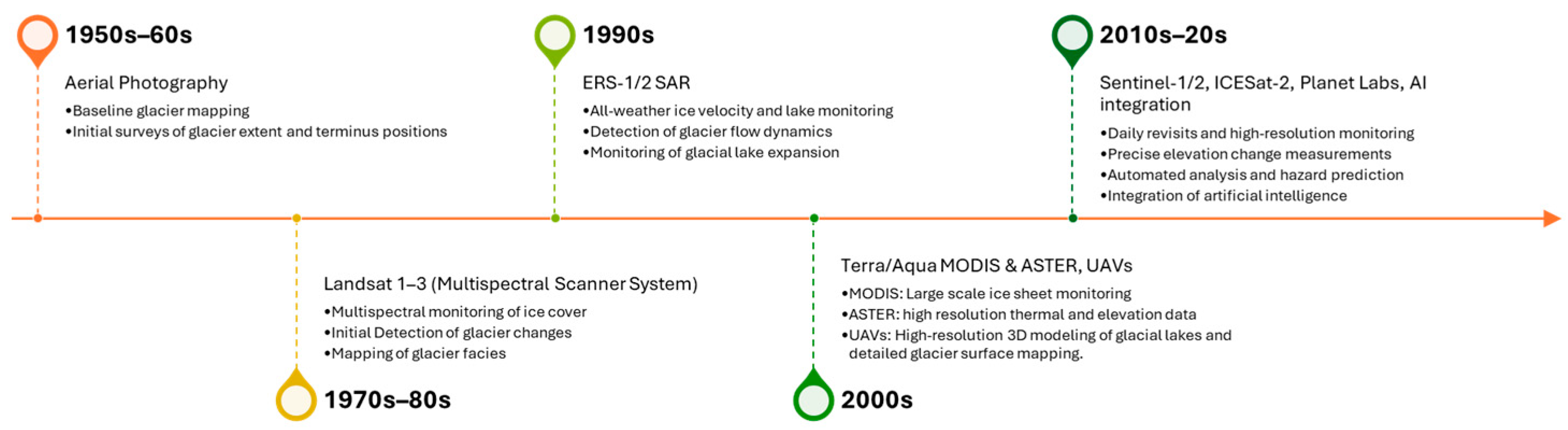 Geosciences 15 00211 g009