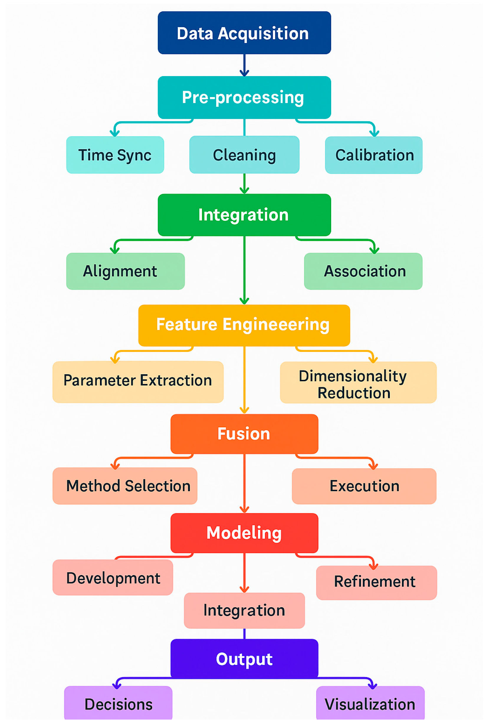 Geosciences 15 00211 g010