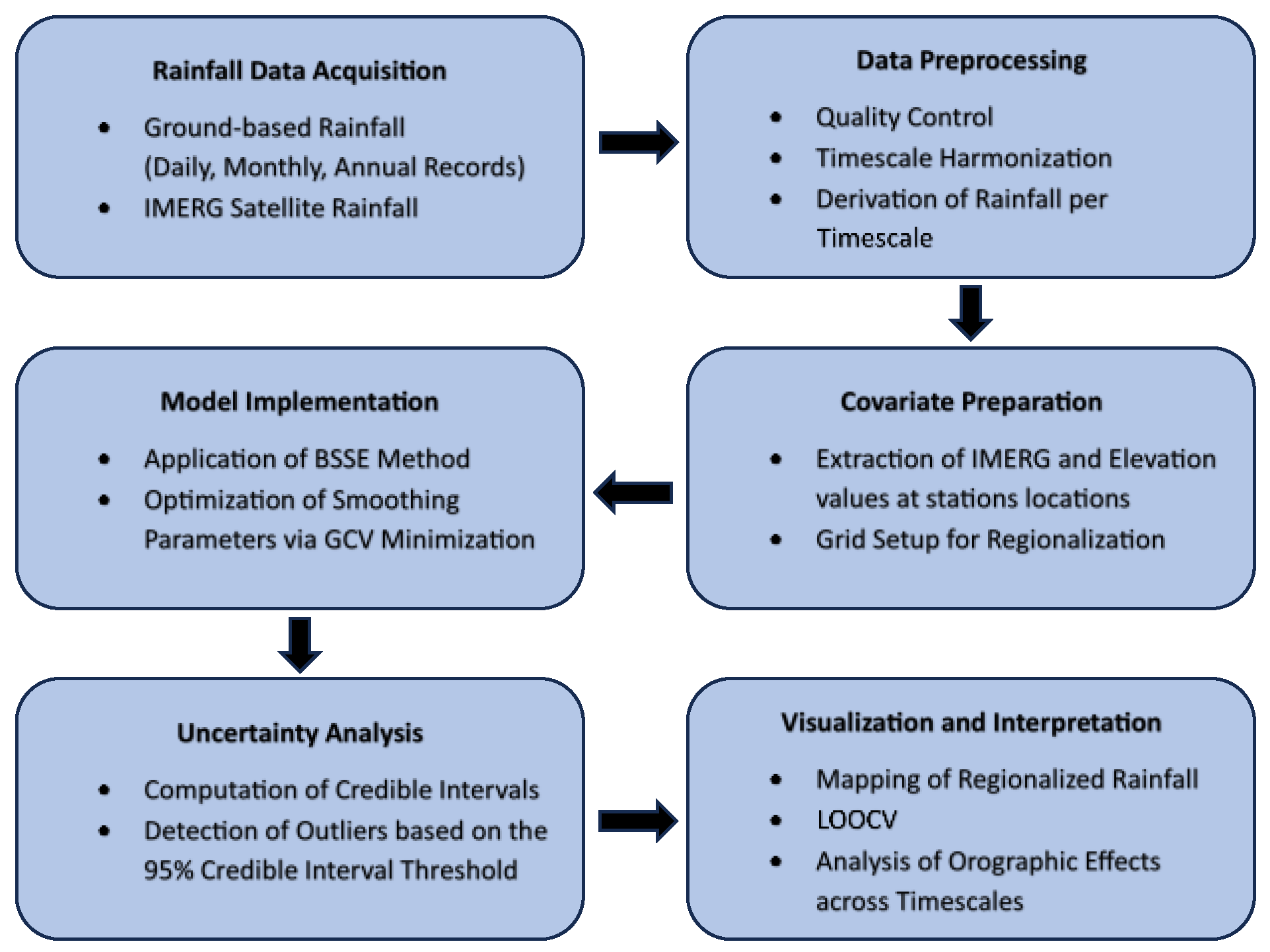 Geosciences 15 00212 g001