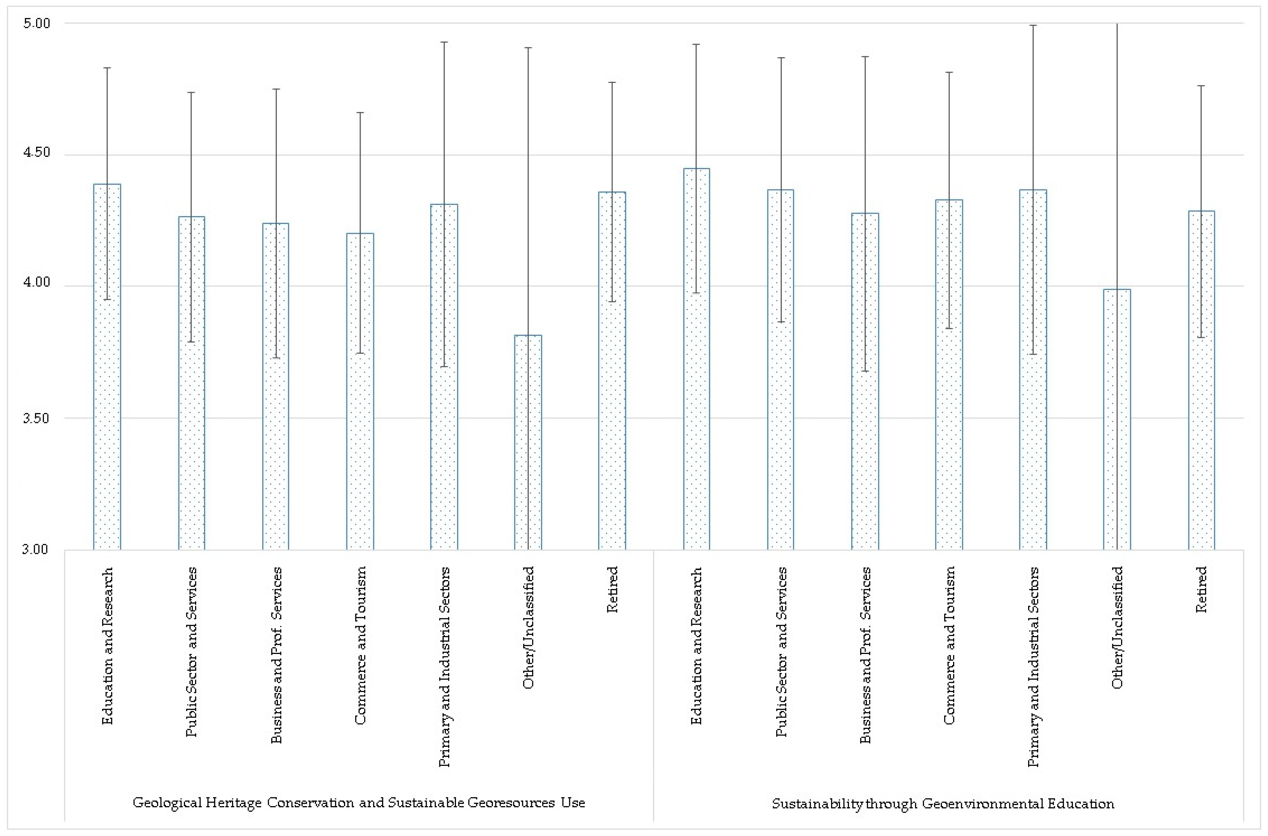 Geosciences 15 00213 g002