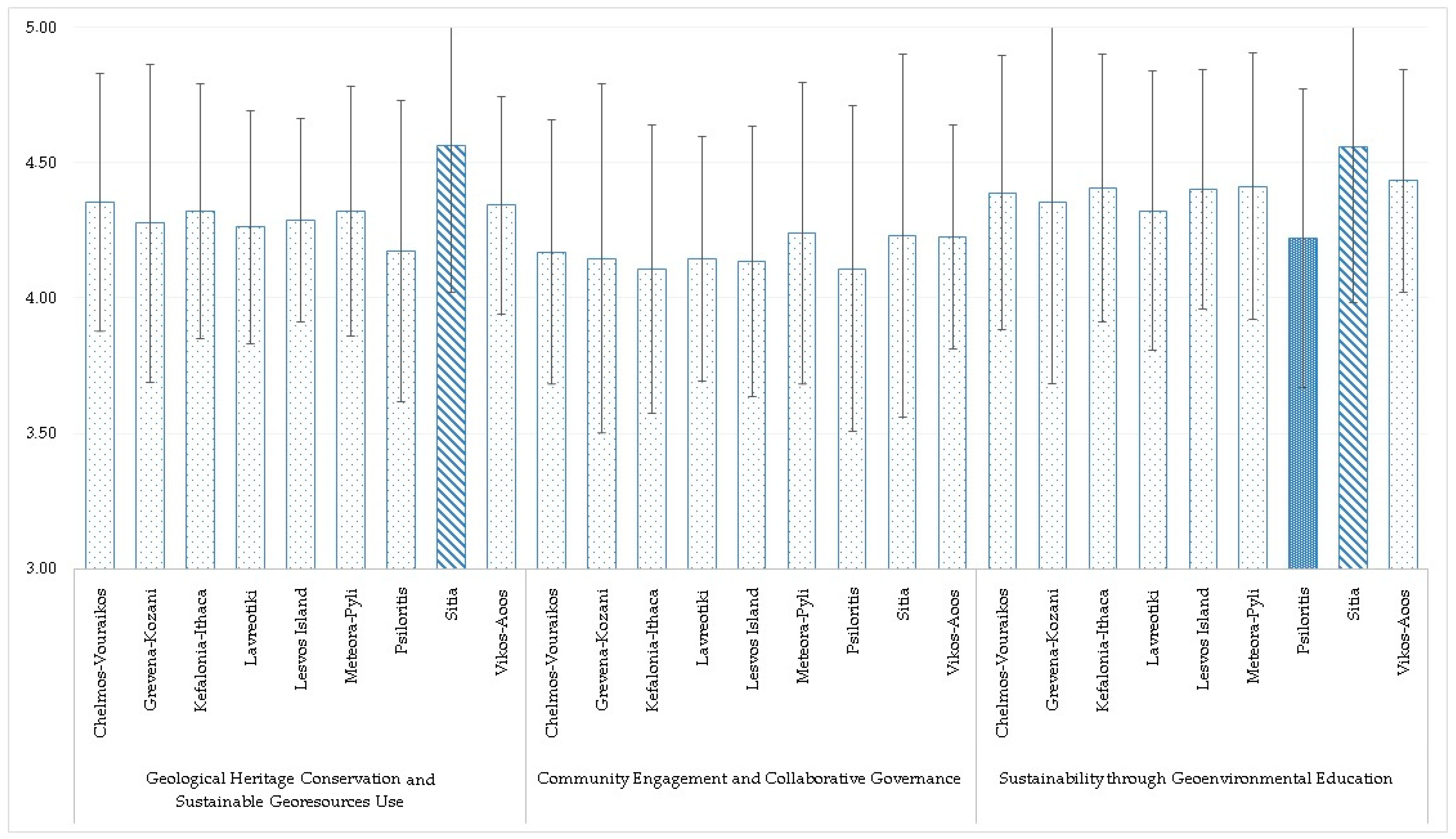 Geosciences 15 00213 g003