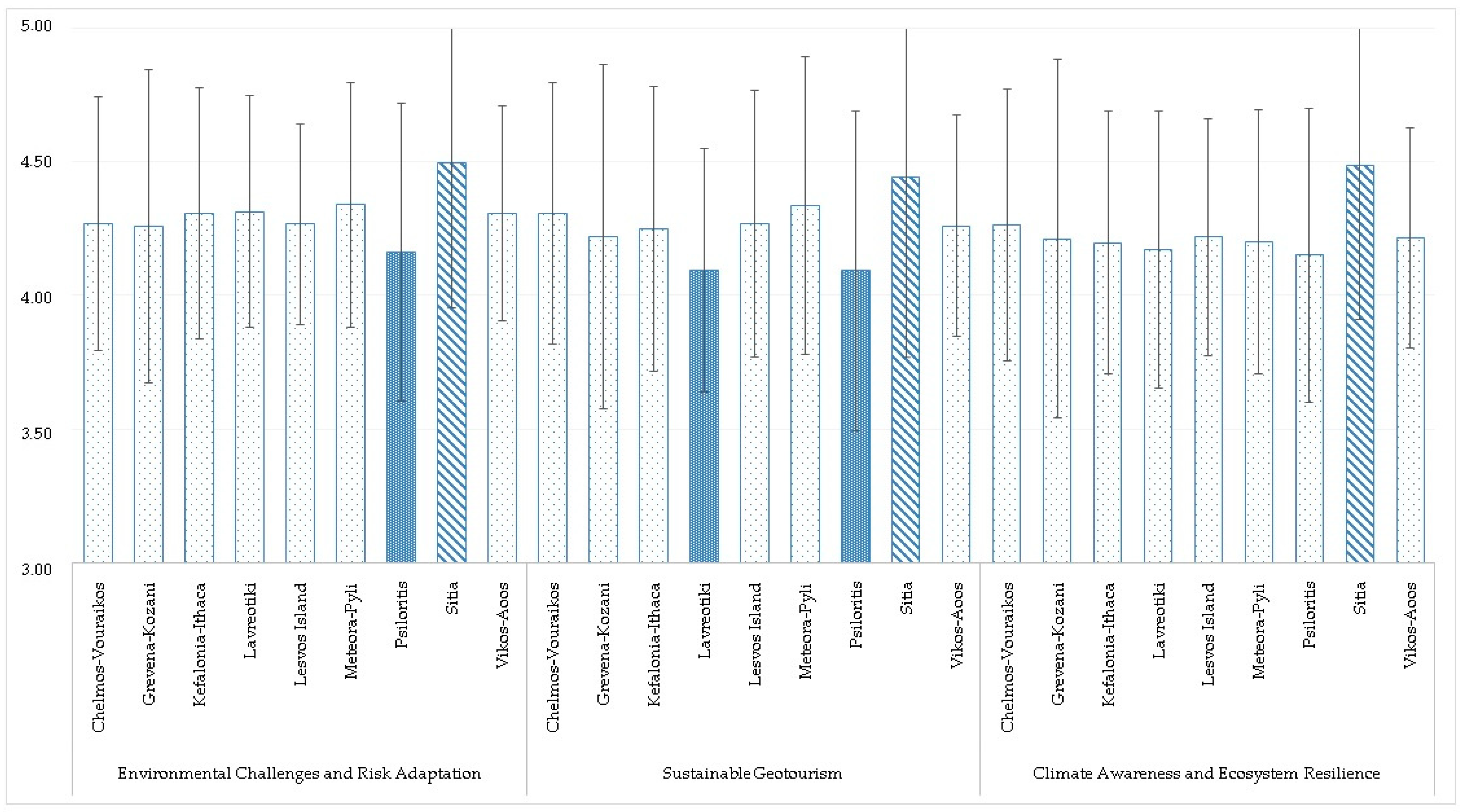 Geosciences 15 00213 g004