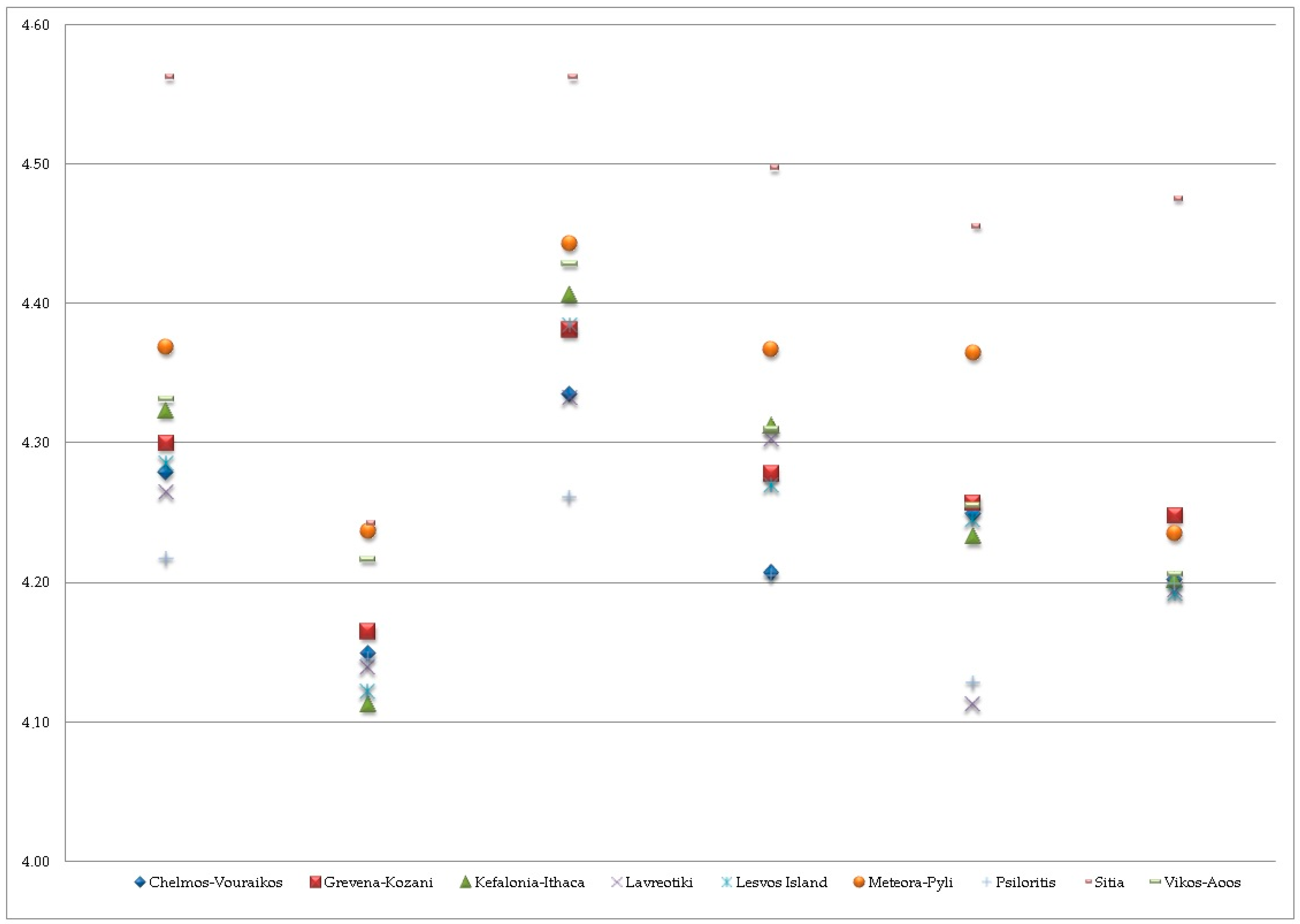 Geosciences 15 00213 g005