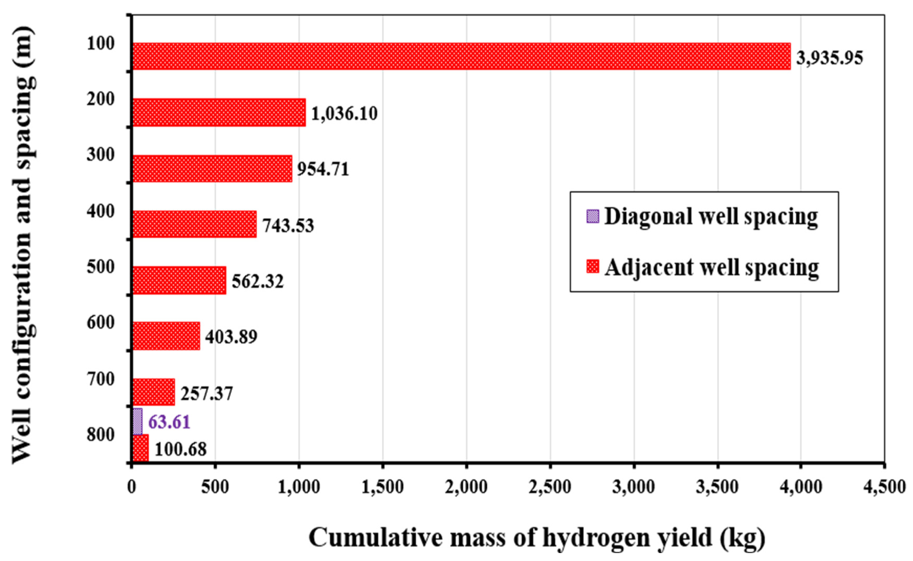 Geosciences 15 00214 g006