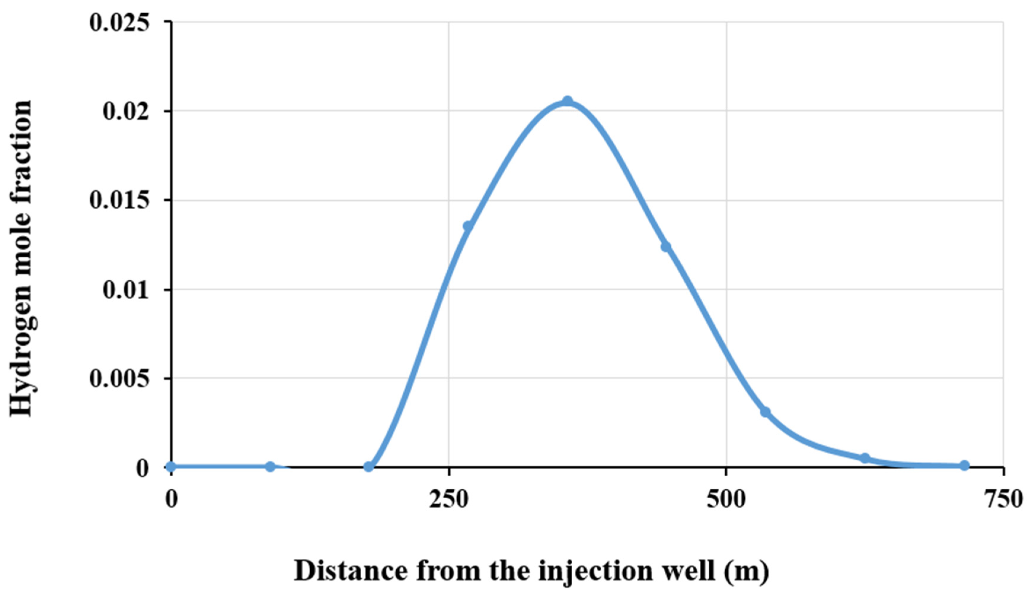 Geosciences 15 00214 g007