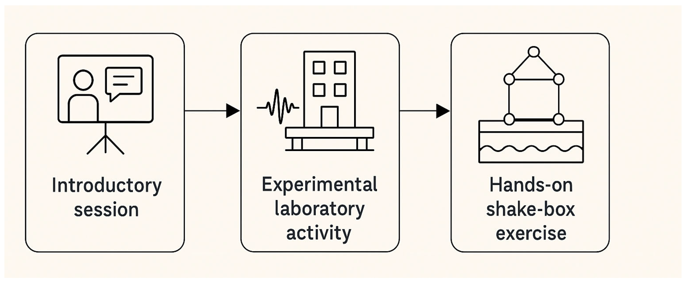 Geosciences 15 00216 g001