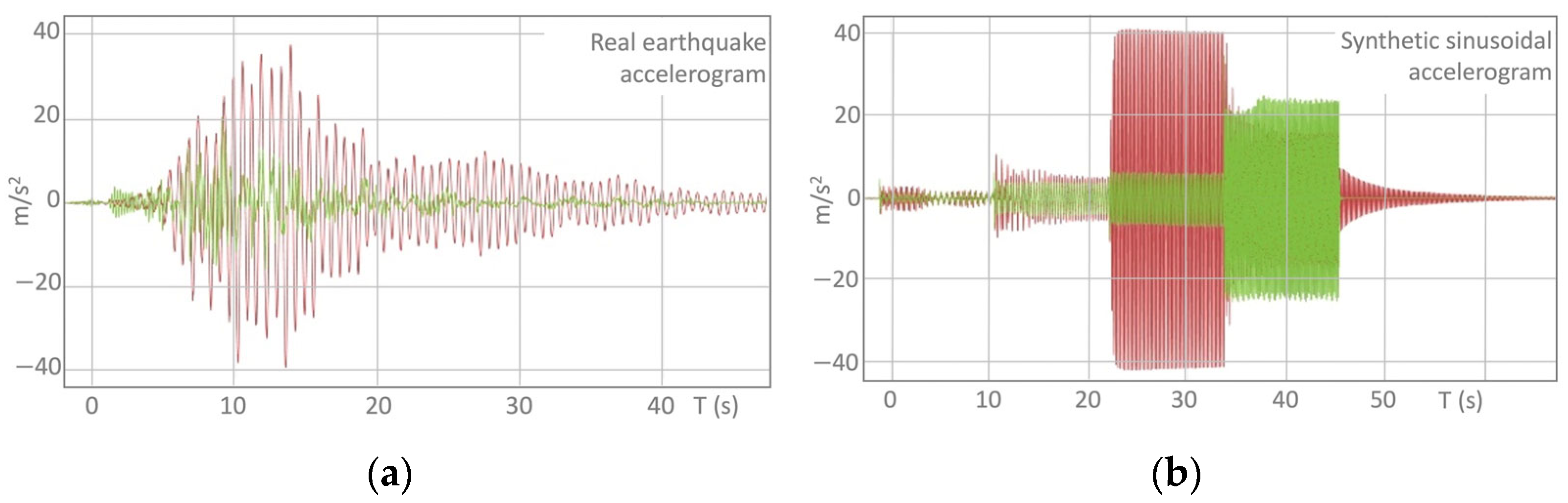 Geosciences 15 00216 g003