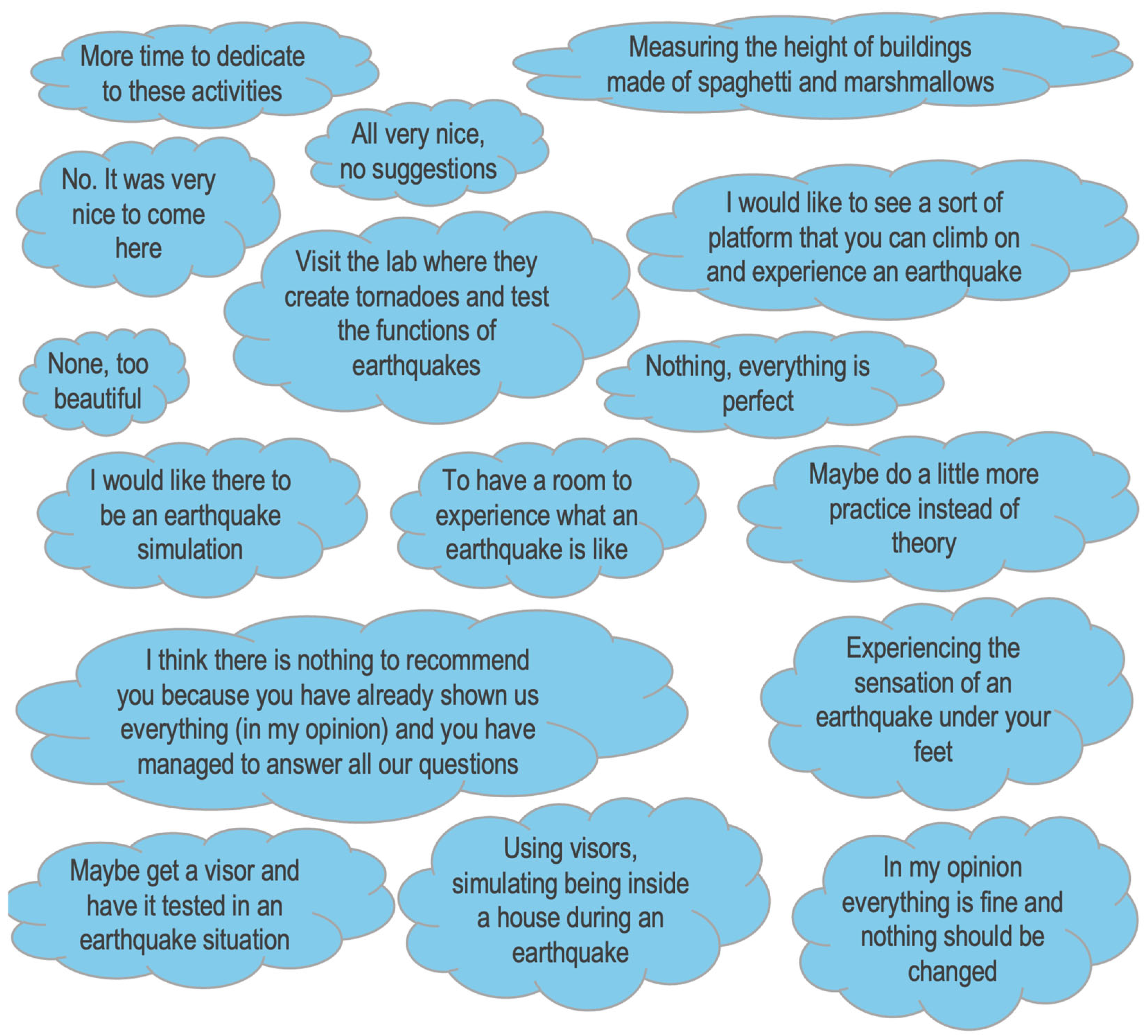 Geosciences 15 00216 g010
