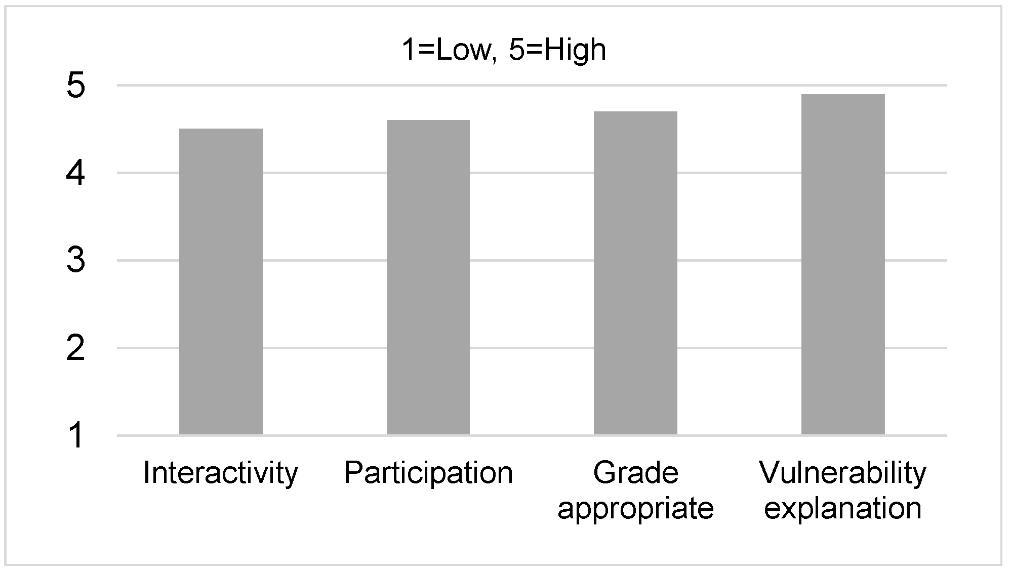 Geosciences 15 00216 g012
