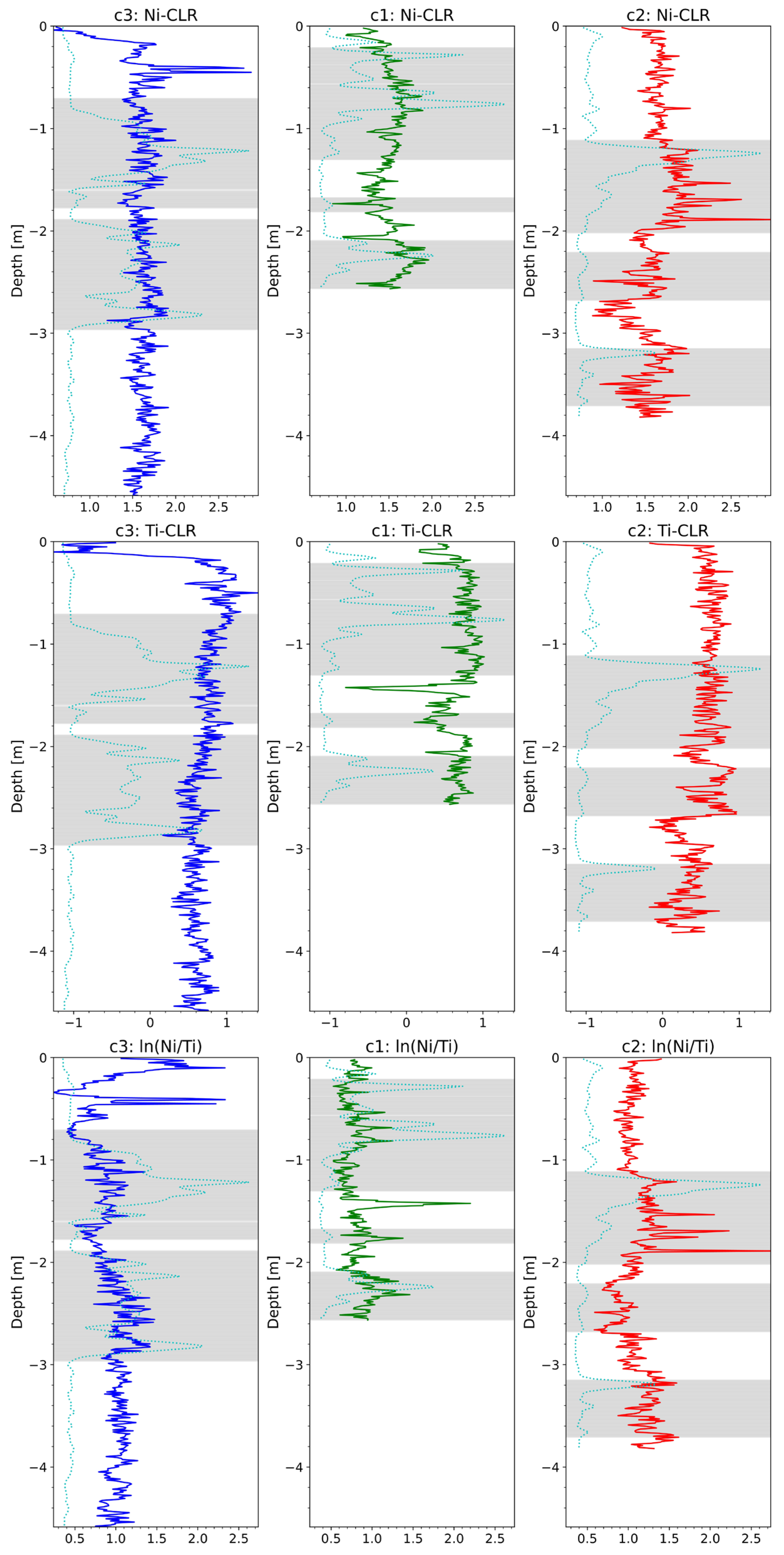 Geosciences 15 00217 g006