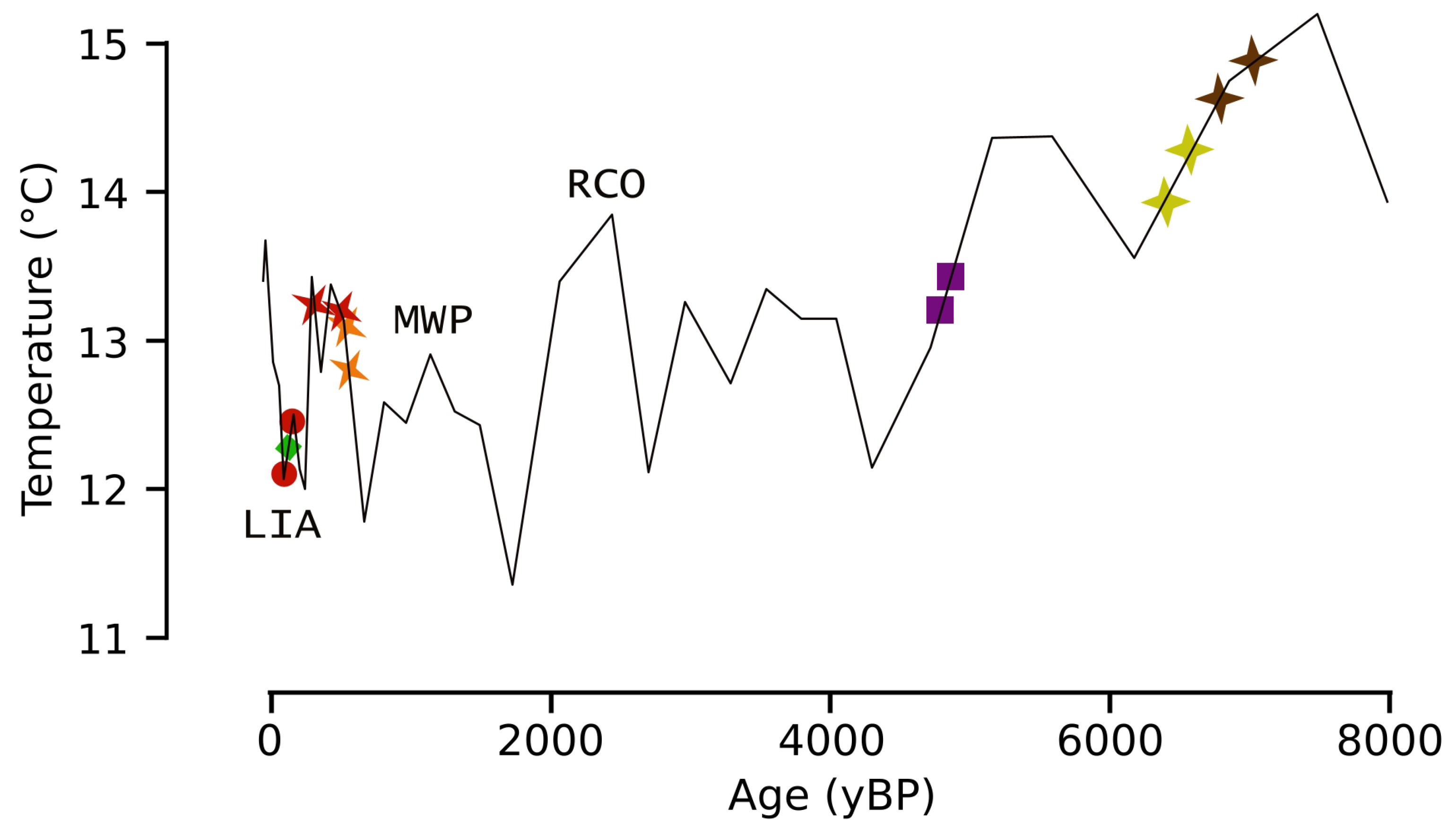 Geosciences 15 00217 g008
