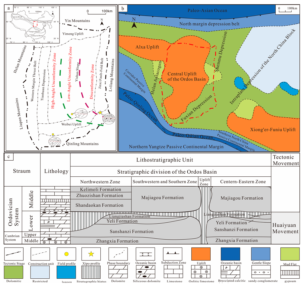 Geosciences 15 00219 g001