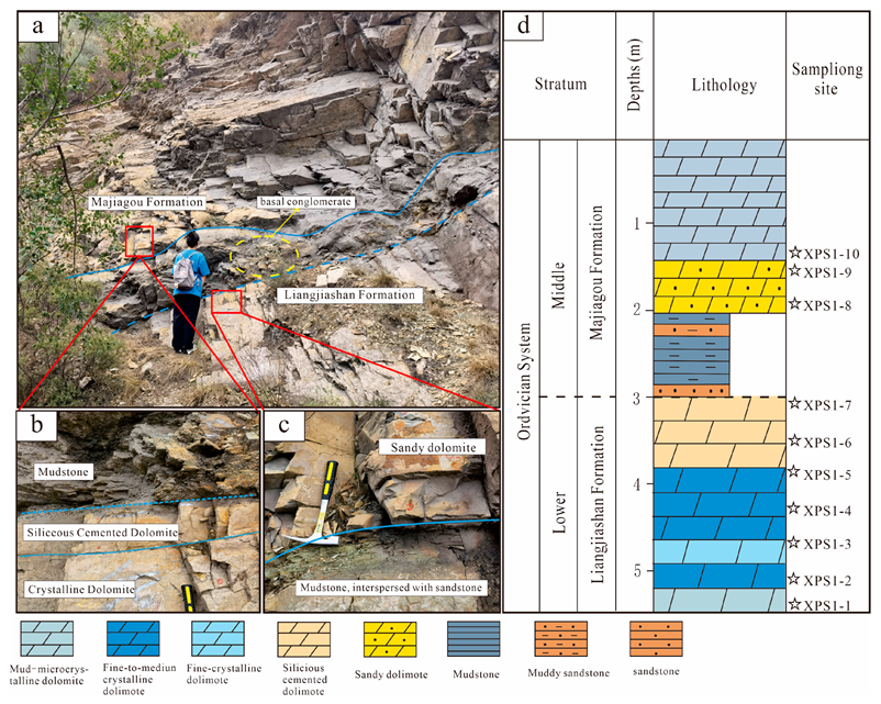 Geosciences 15 00219 g002