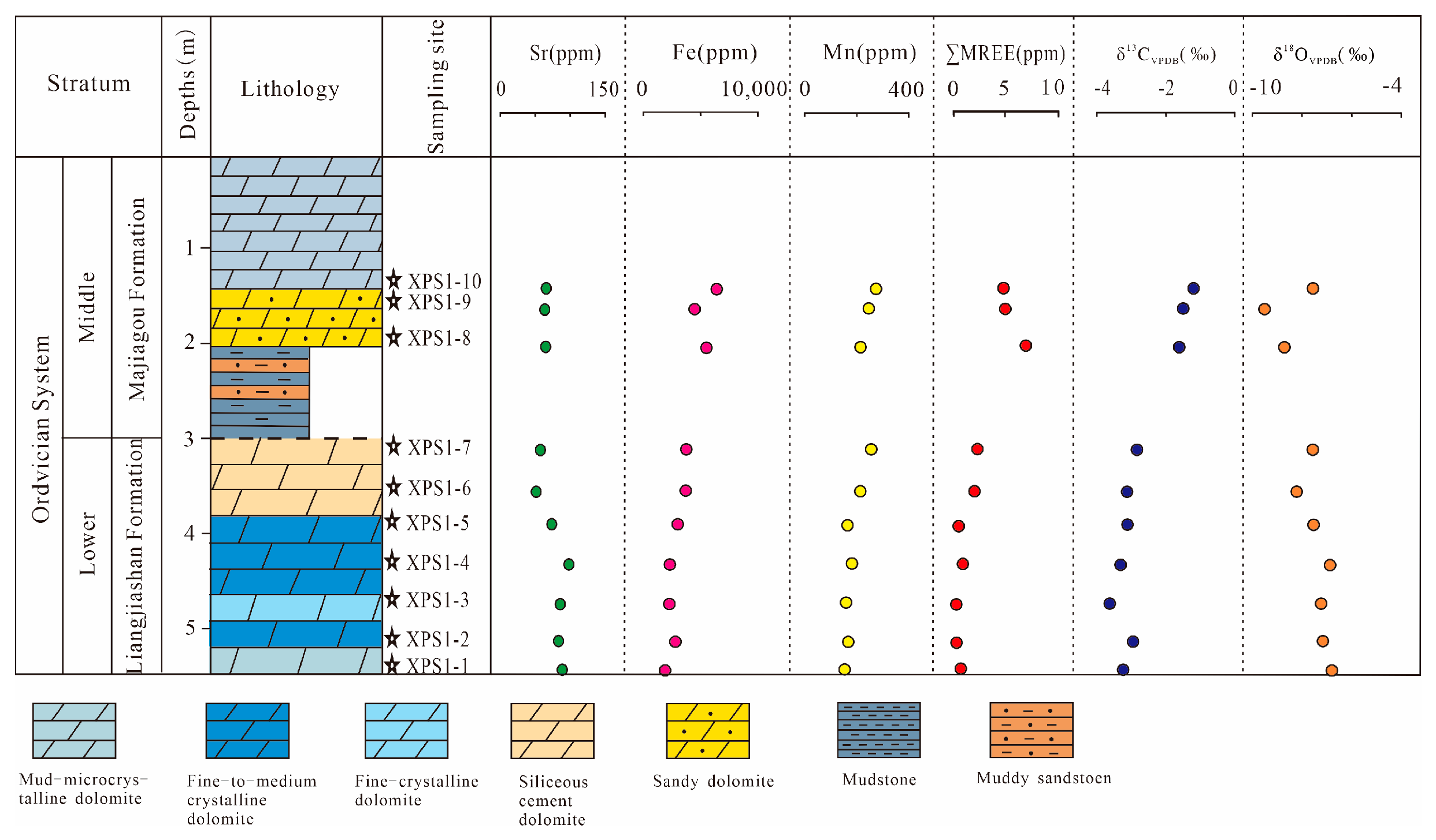 Geosciences 15 00219 g004