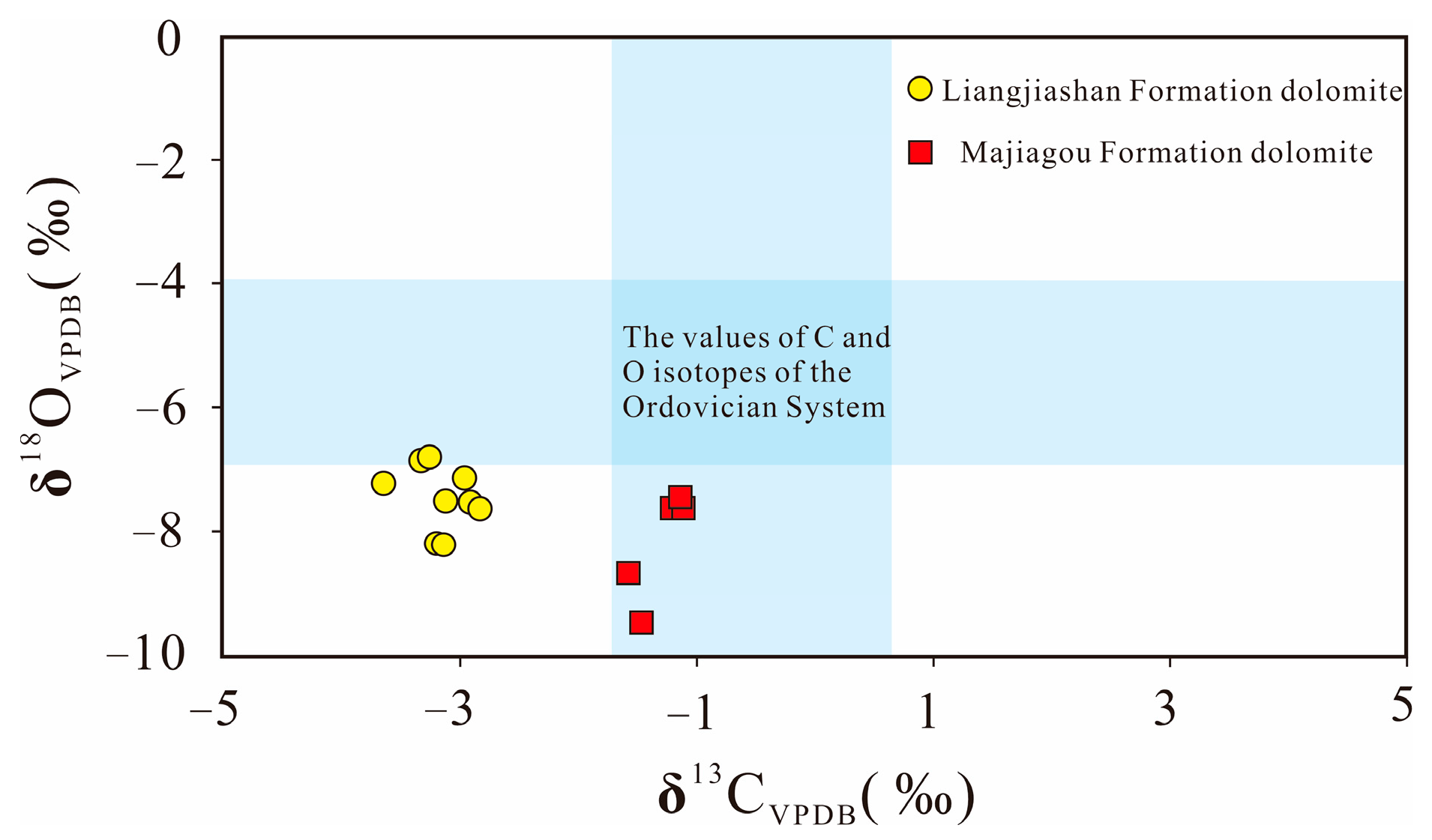 Geosciences 15 00219 g005