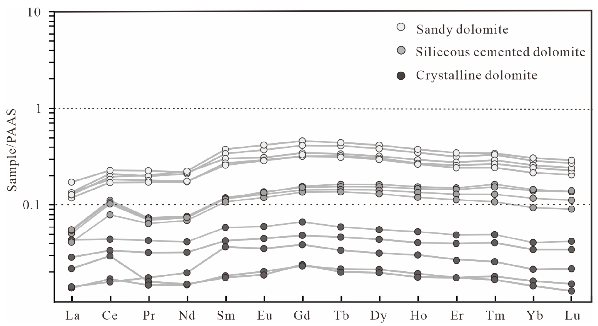 Geosciences 15 00219 g006