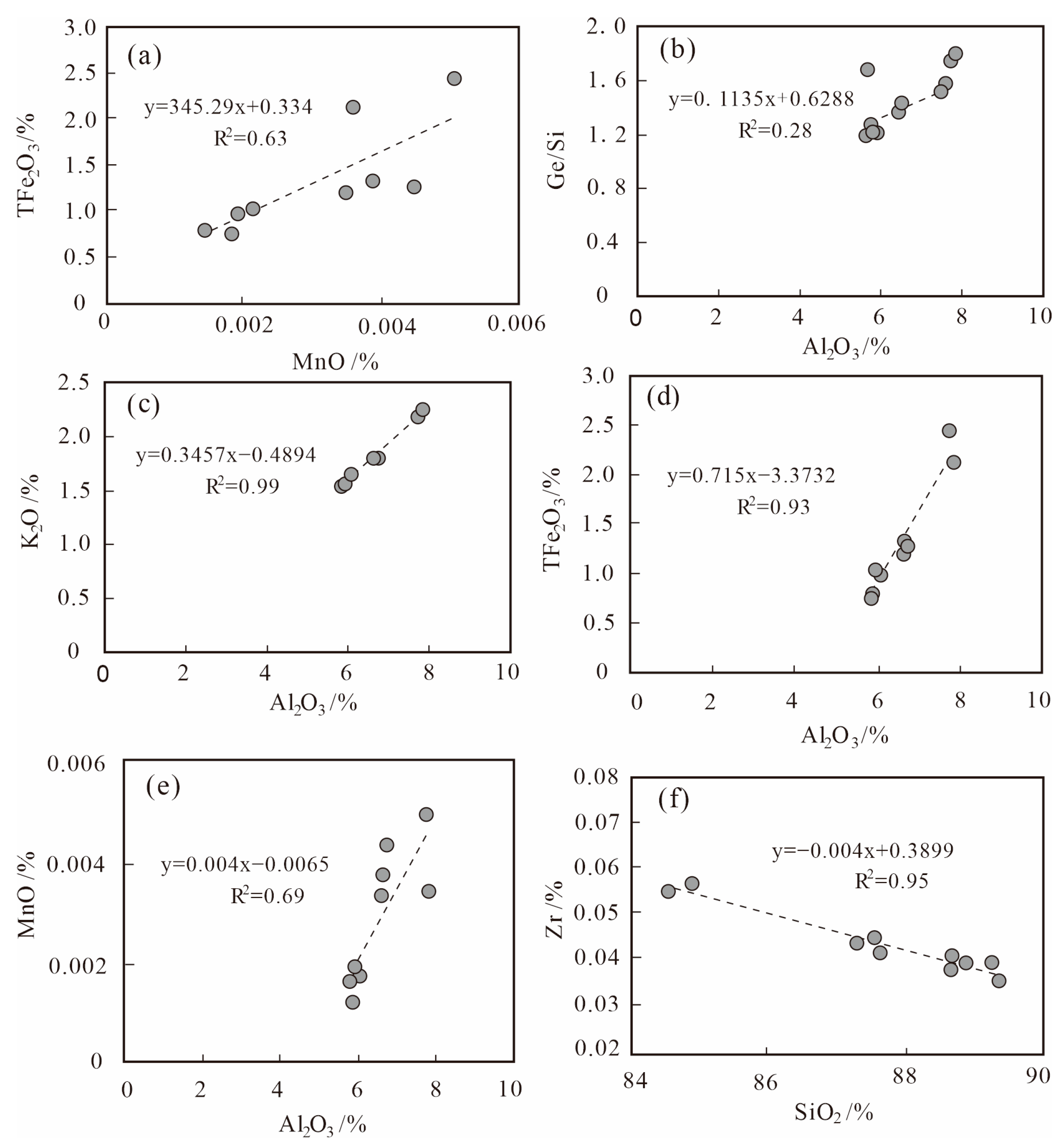 Geosciences 15 00219 g007