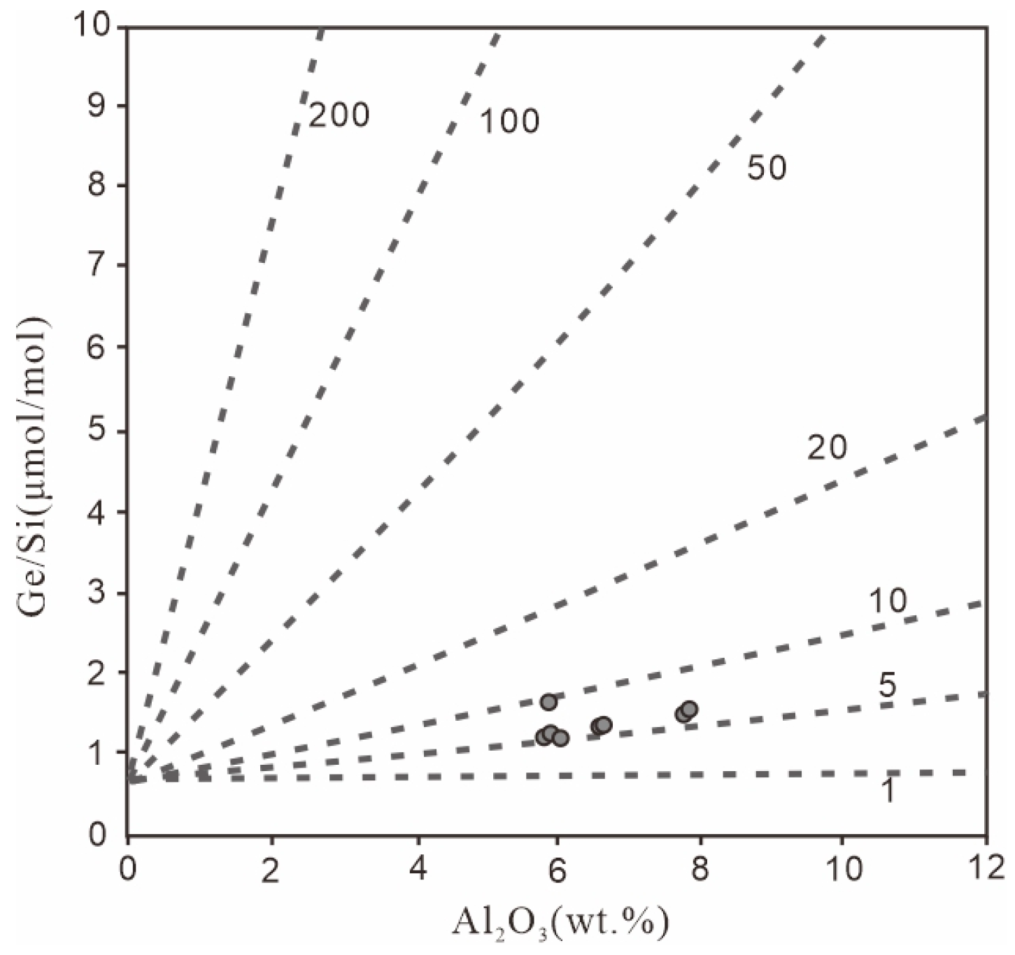 Geosciences 15 00219 g008