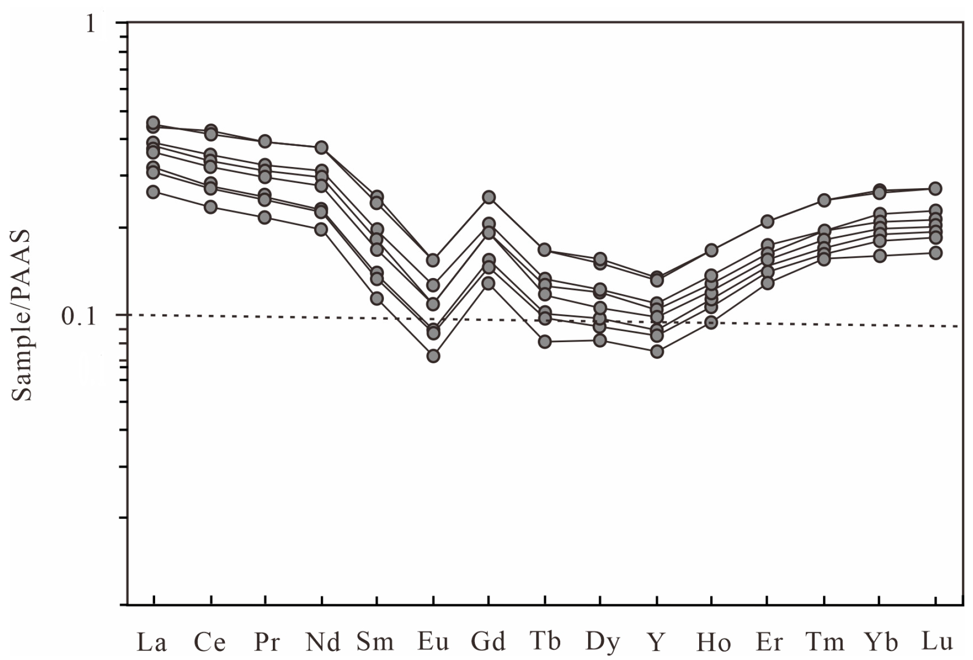 Geosciences 15 00219 g009