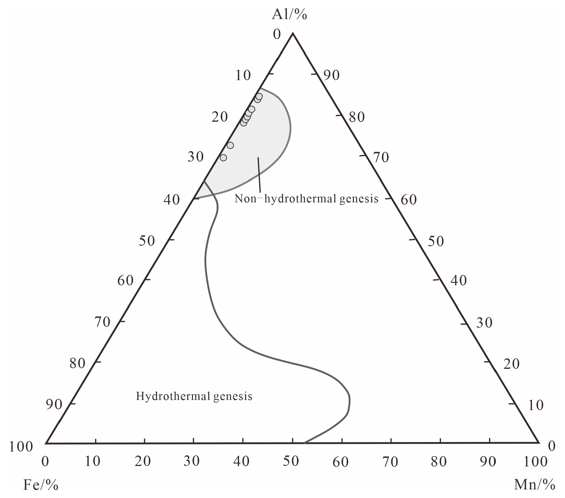 Geosciences 15 00219 g010