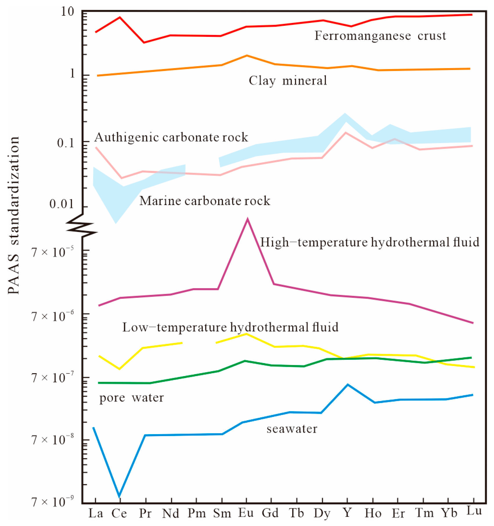 Geosciences 15 00219 g011
