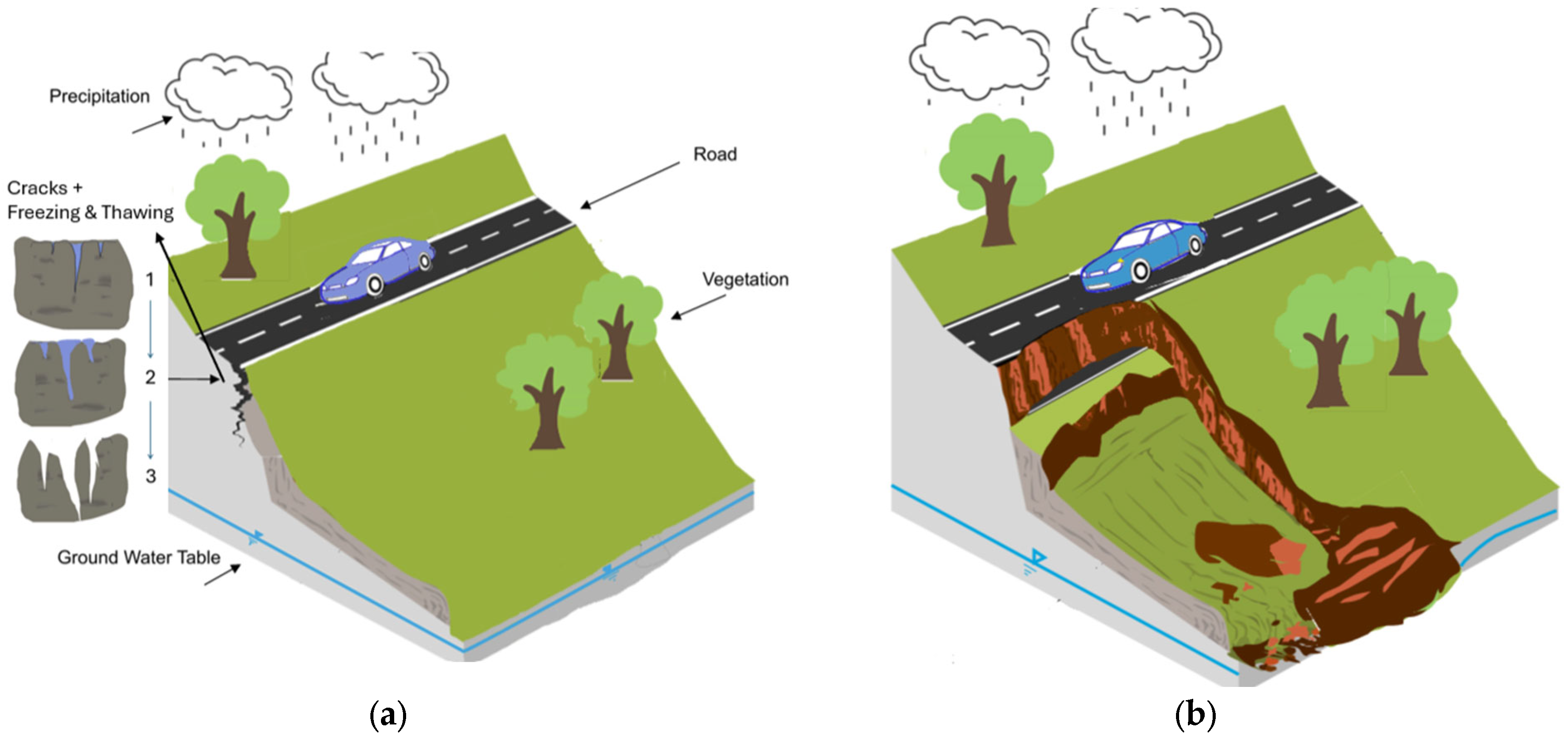 Geosciences 15 00220 g001 Geosciences 15 00220 g001