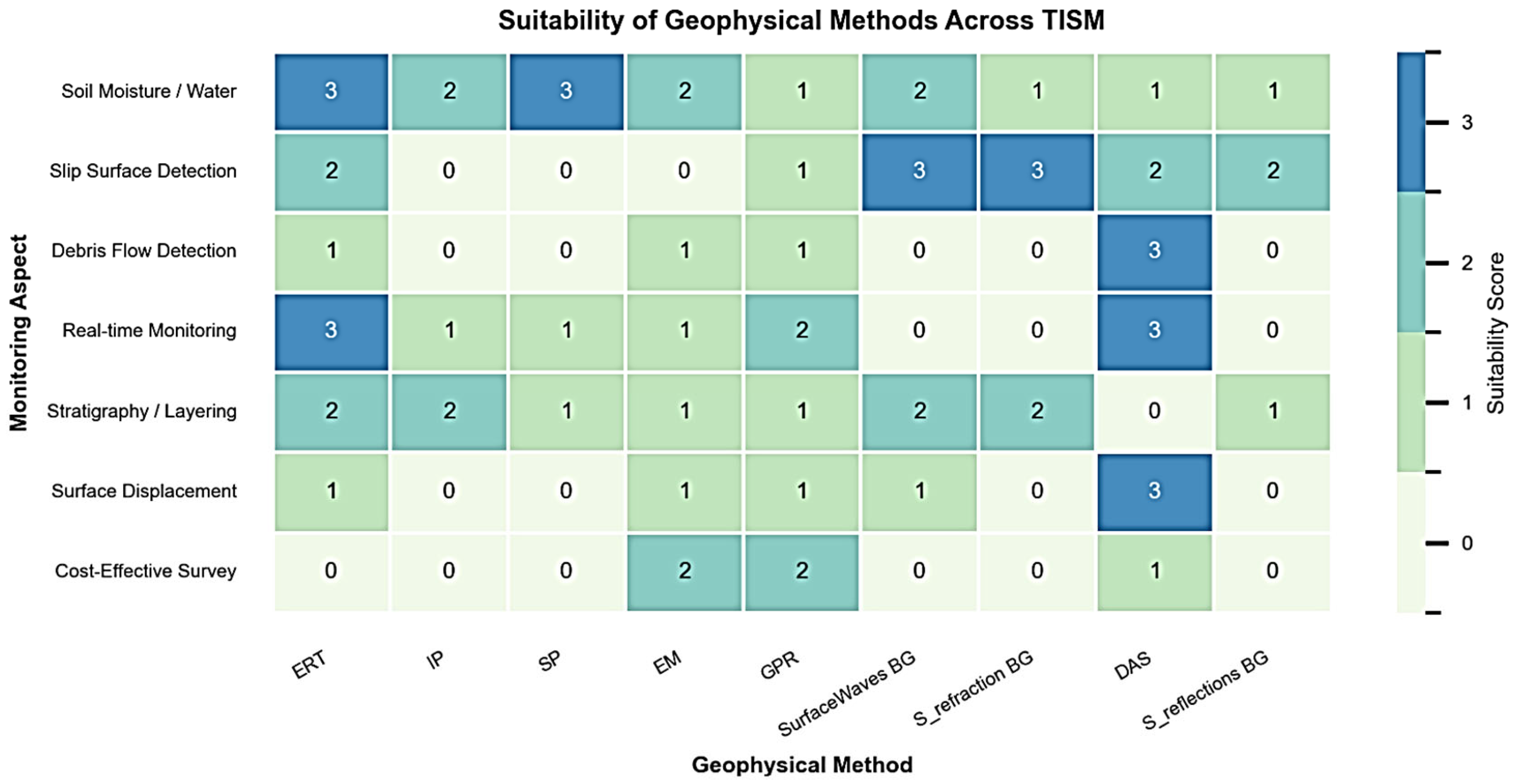 Geosciences 15 00220 g004 Geosciences 15 00220 g004