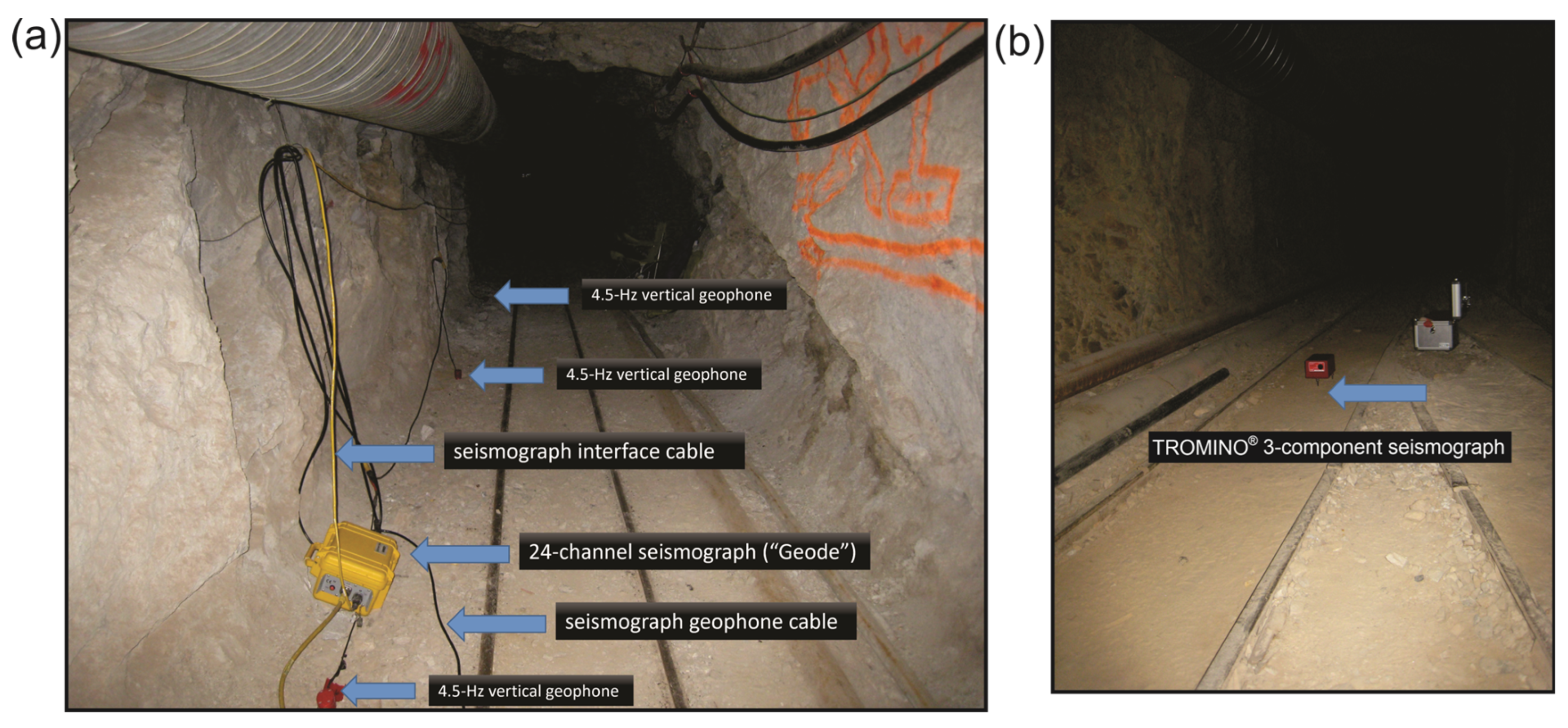 Geosciences 15 00221 g003
