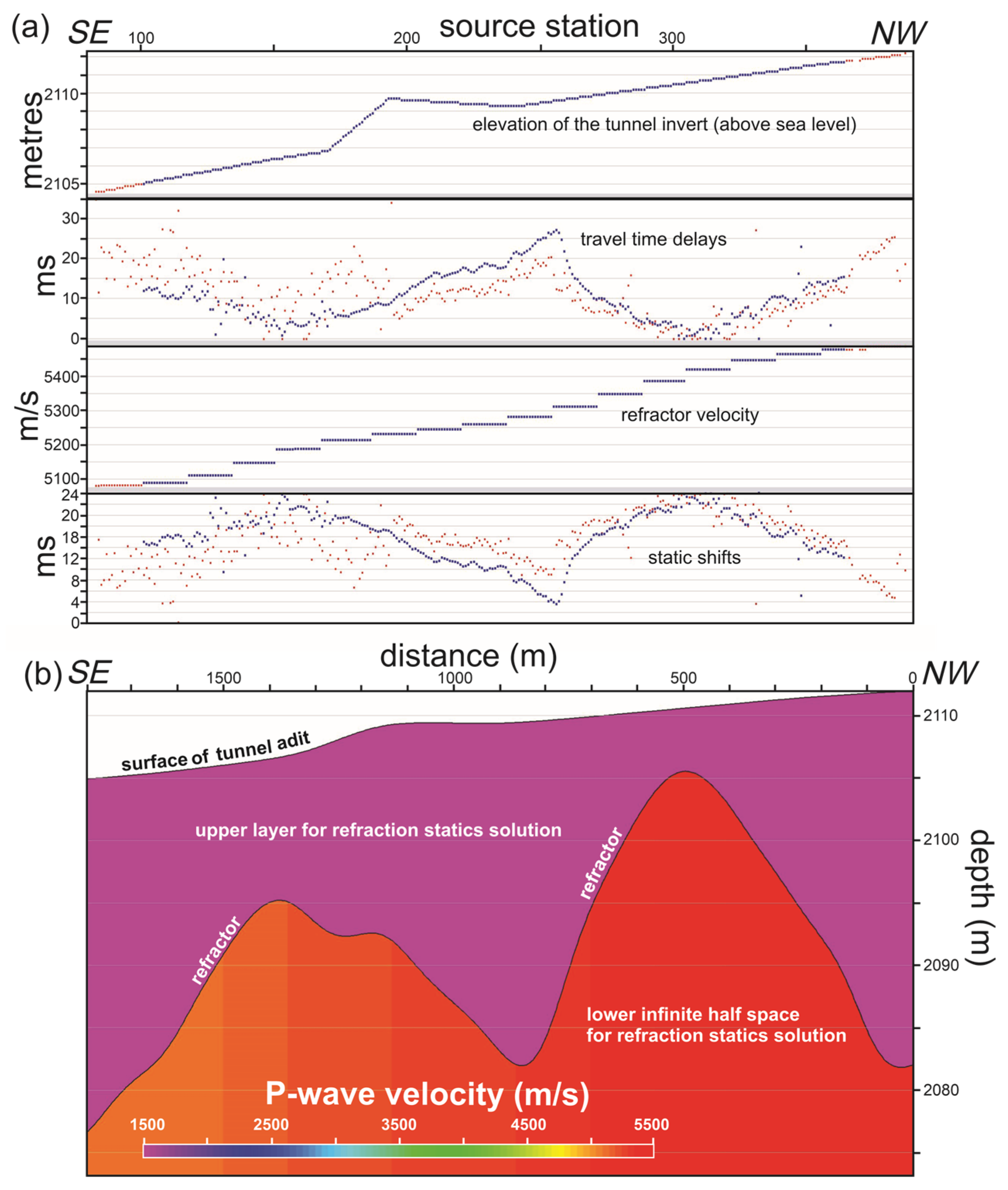 Geosciences 15 00221 g005