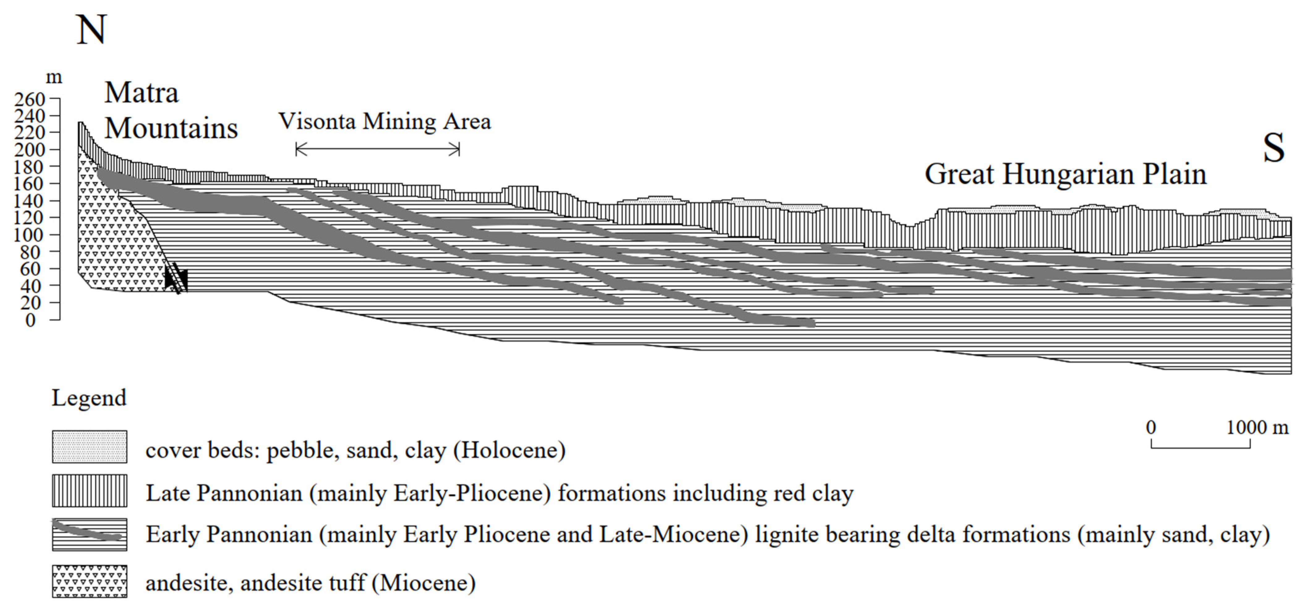 Geosciences 15 00222 g002