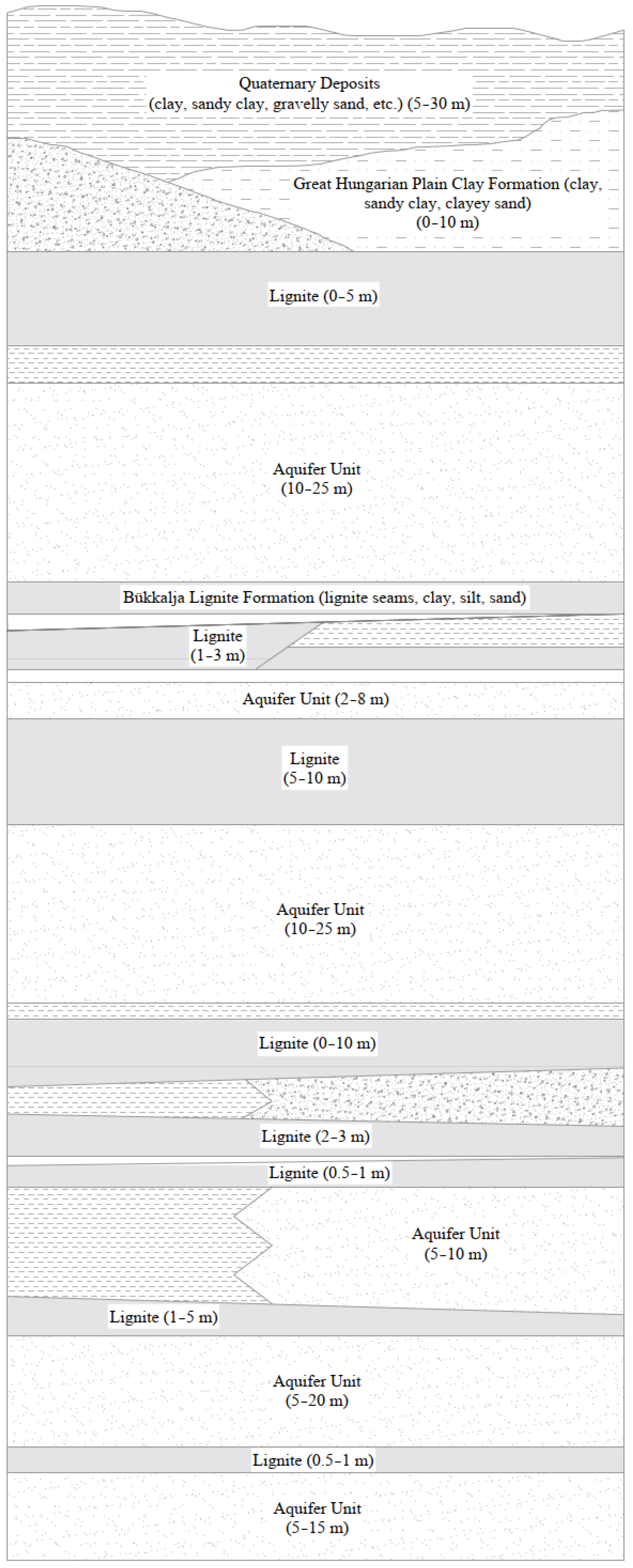 Geosciences 15 00222 g004