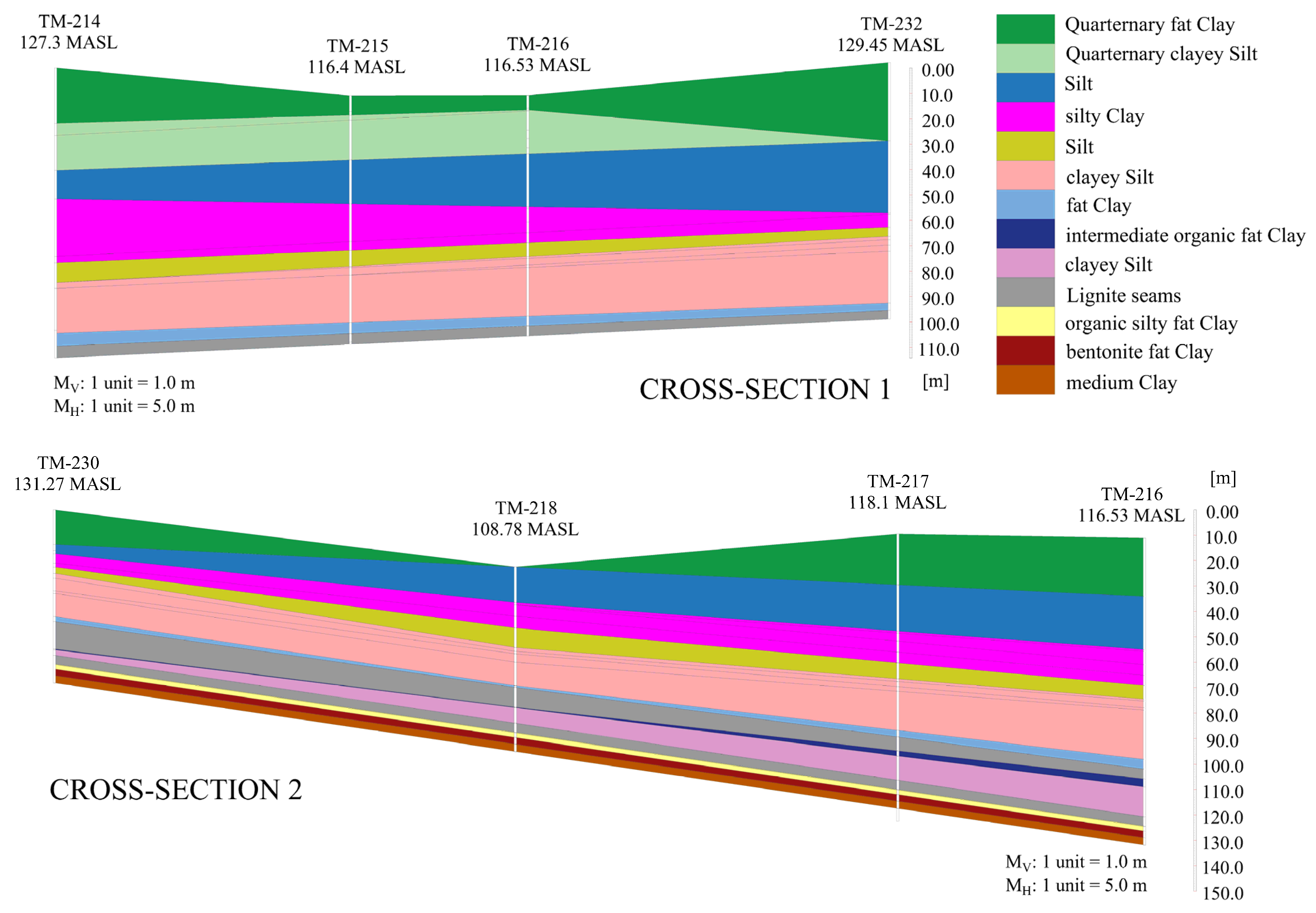 Geosciences 15 00222 g005