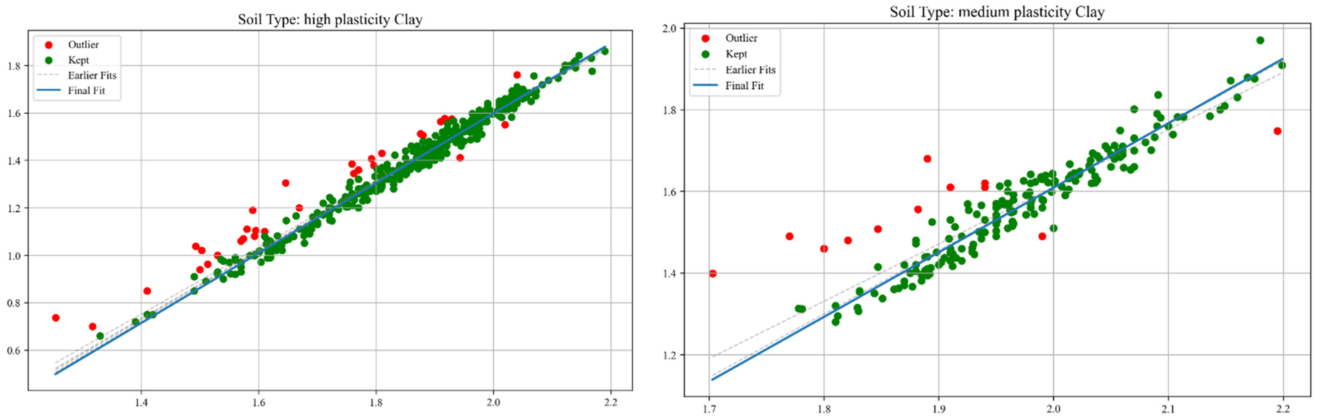 Geosciences 15 00222 g007