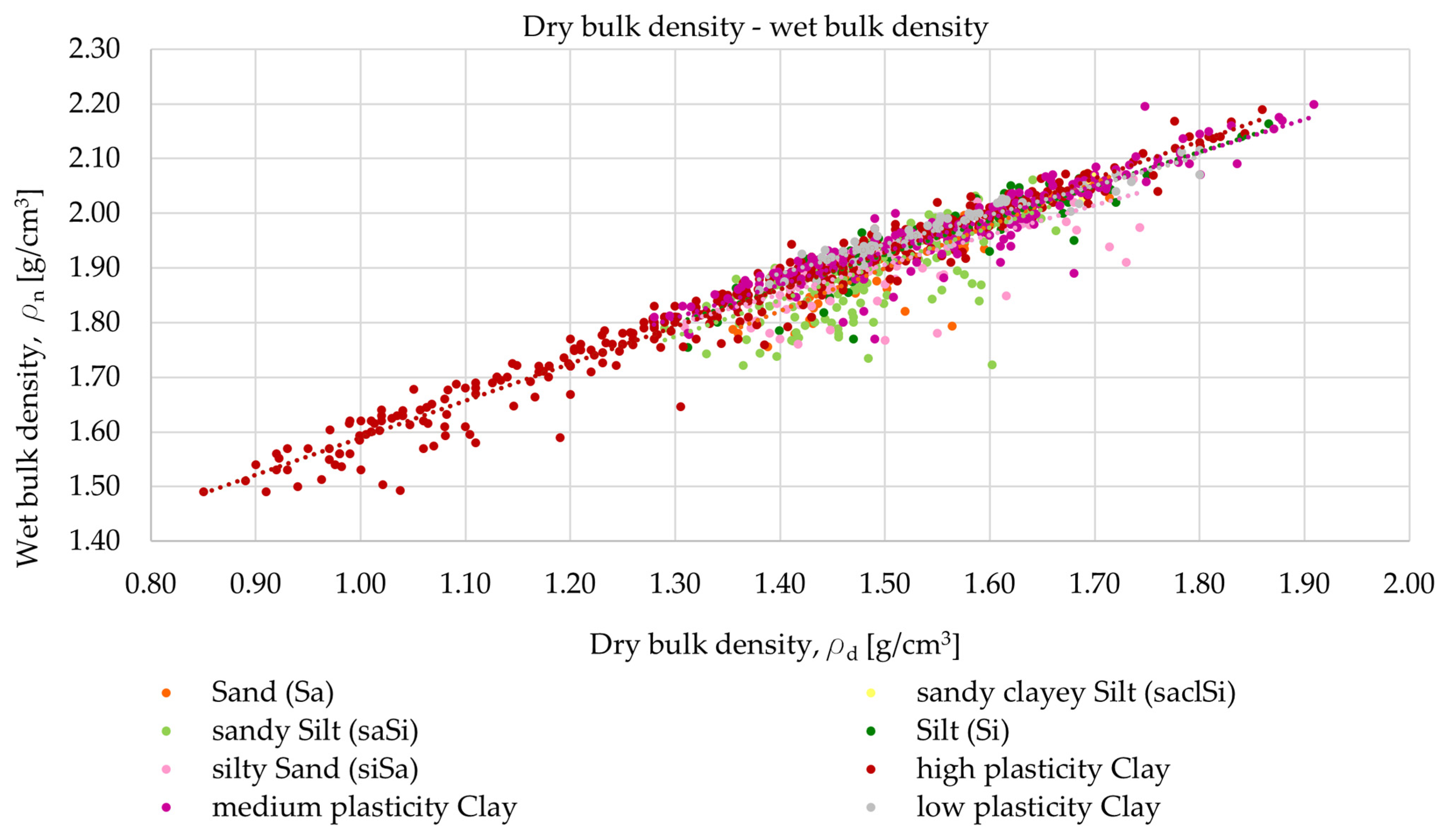 Geosciences 15 00222 g012