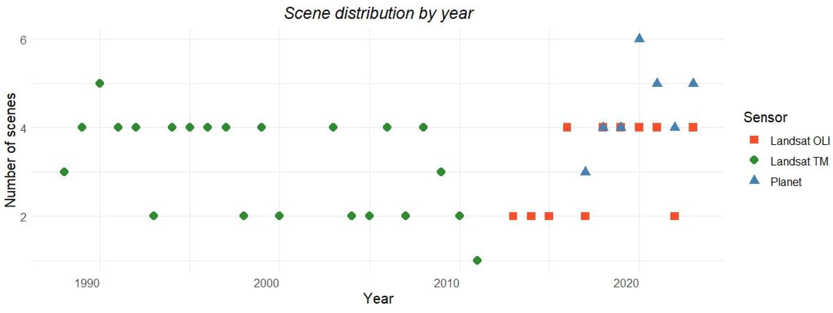 Geosciences 15 00223 g002