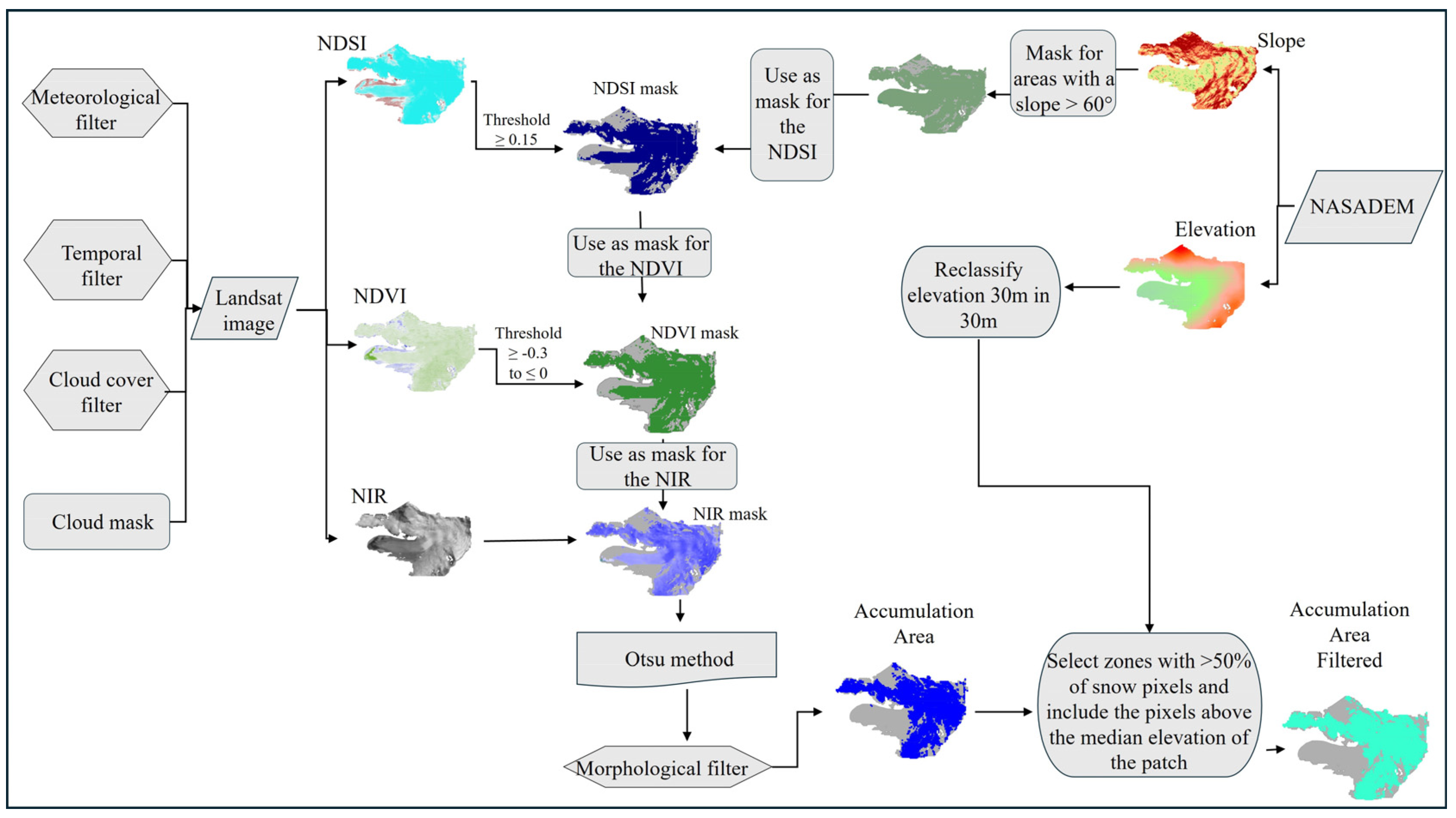 Geosciences 15 00223 g003