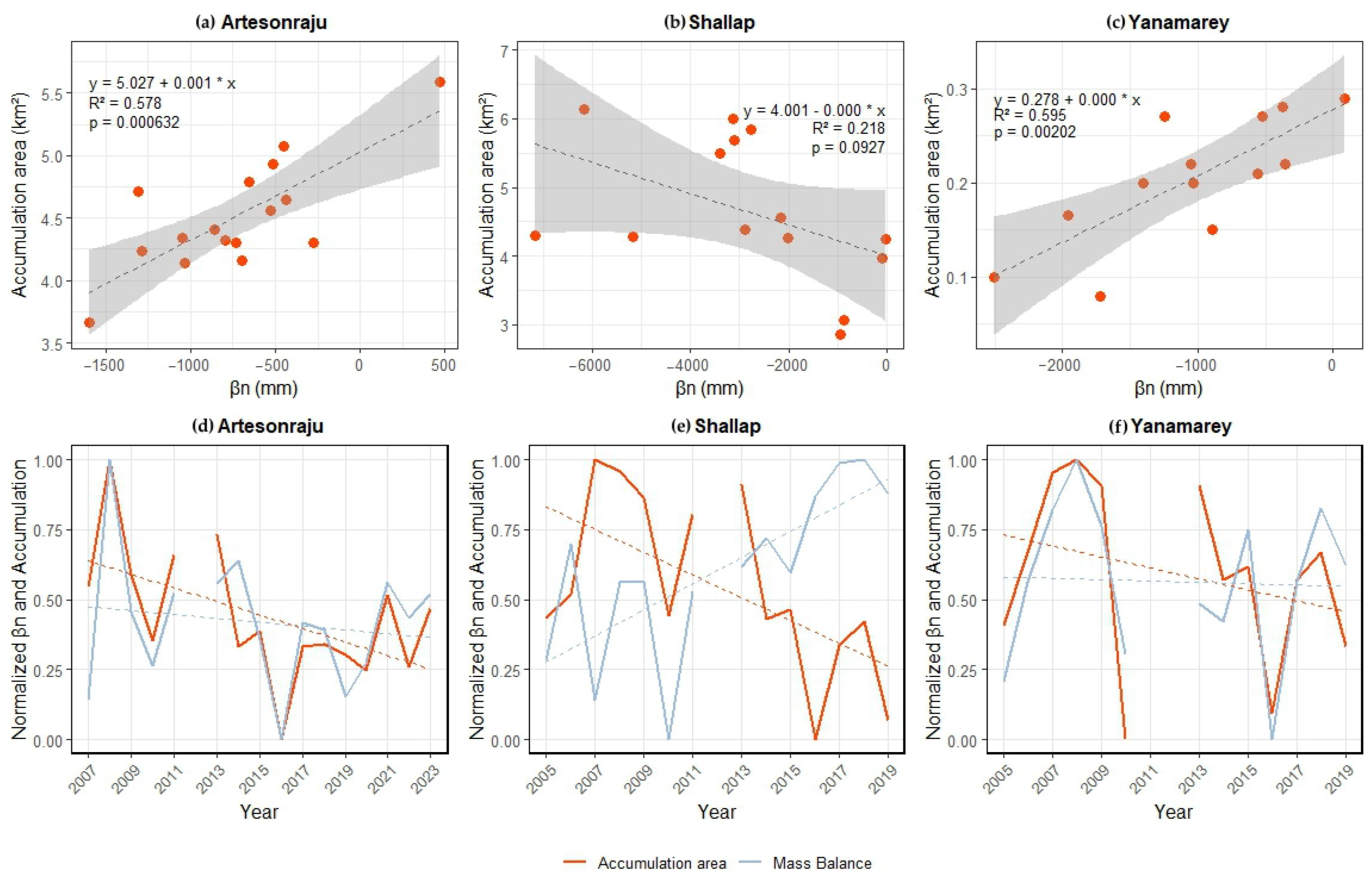 Geosciences 15 00223 g005