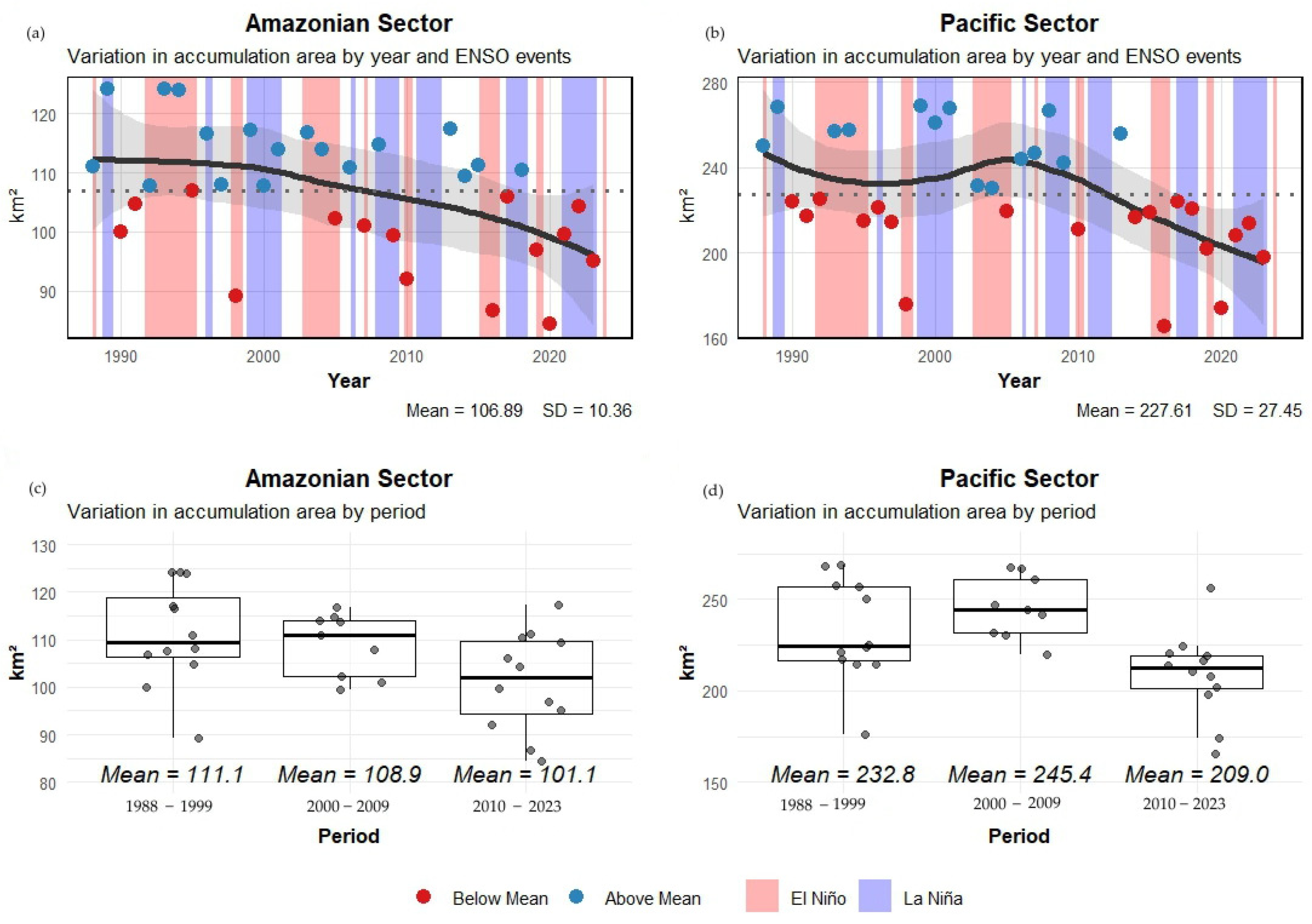Geosciences 15 00223 g006