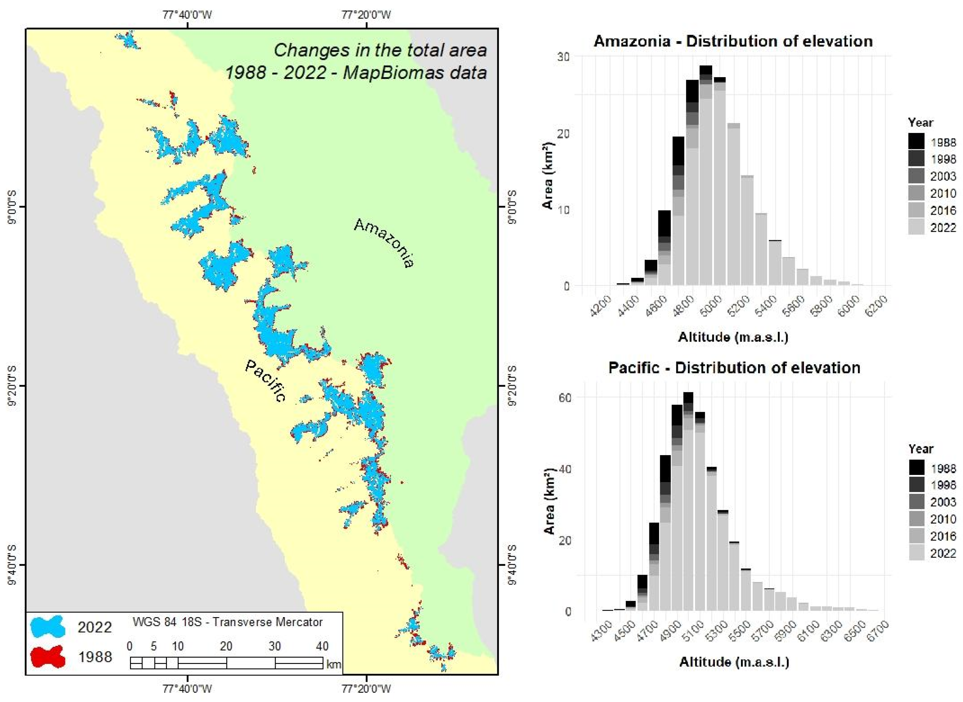 Geosciences 15 00223 g007