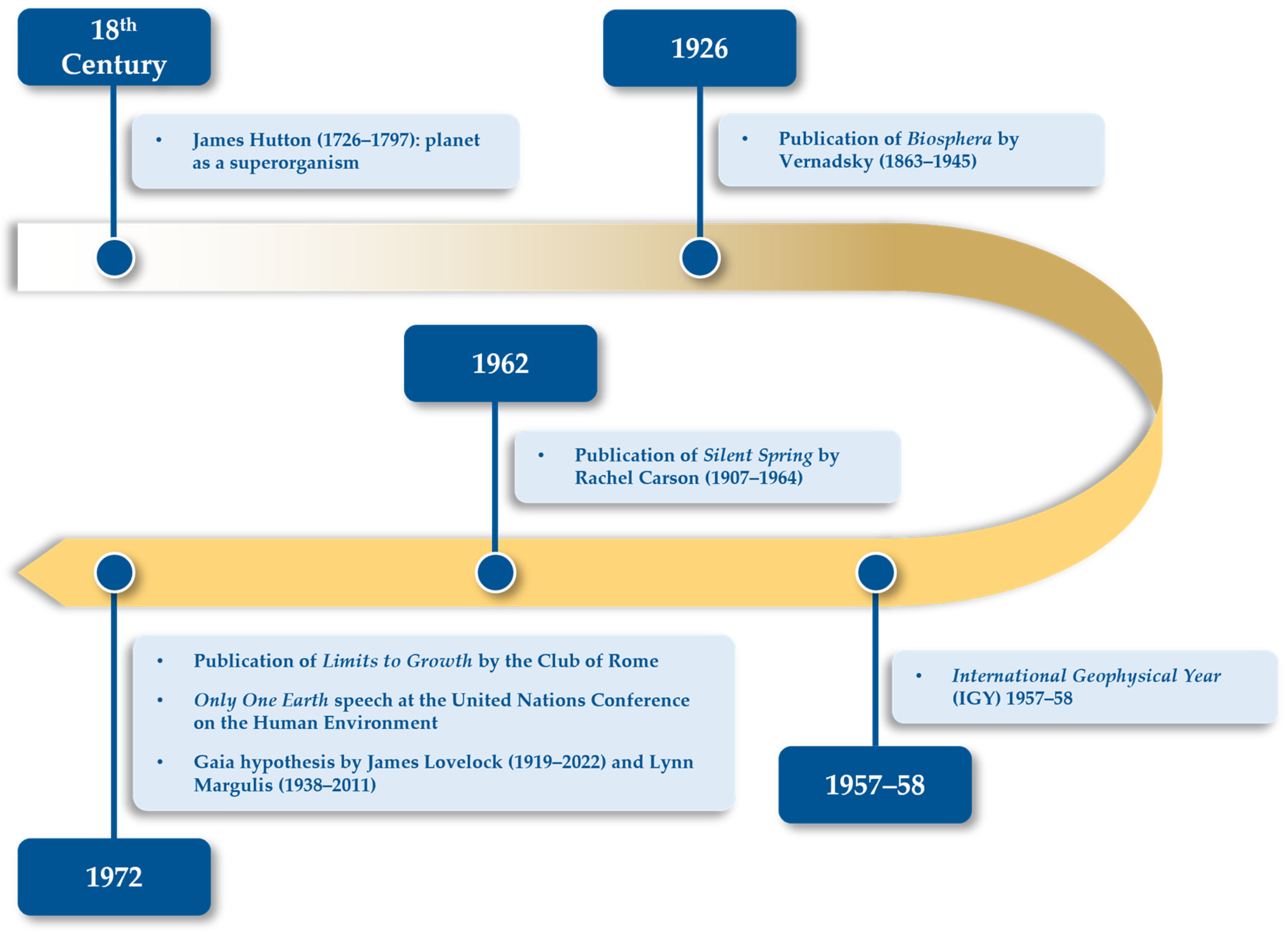 Geosciences 15 00224 g001