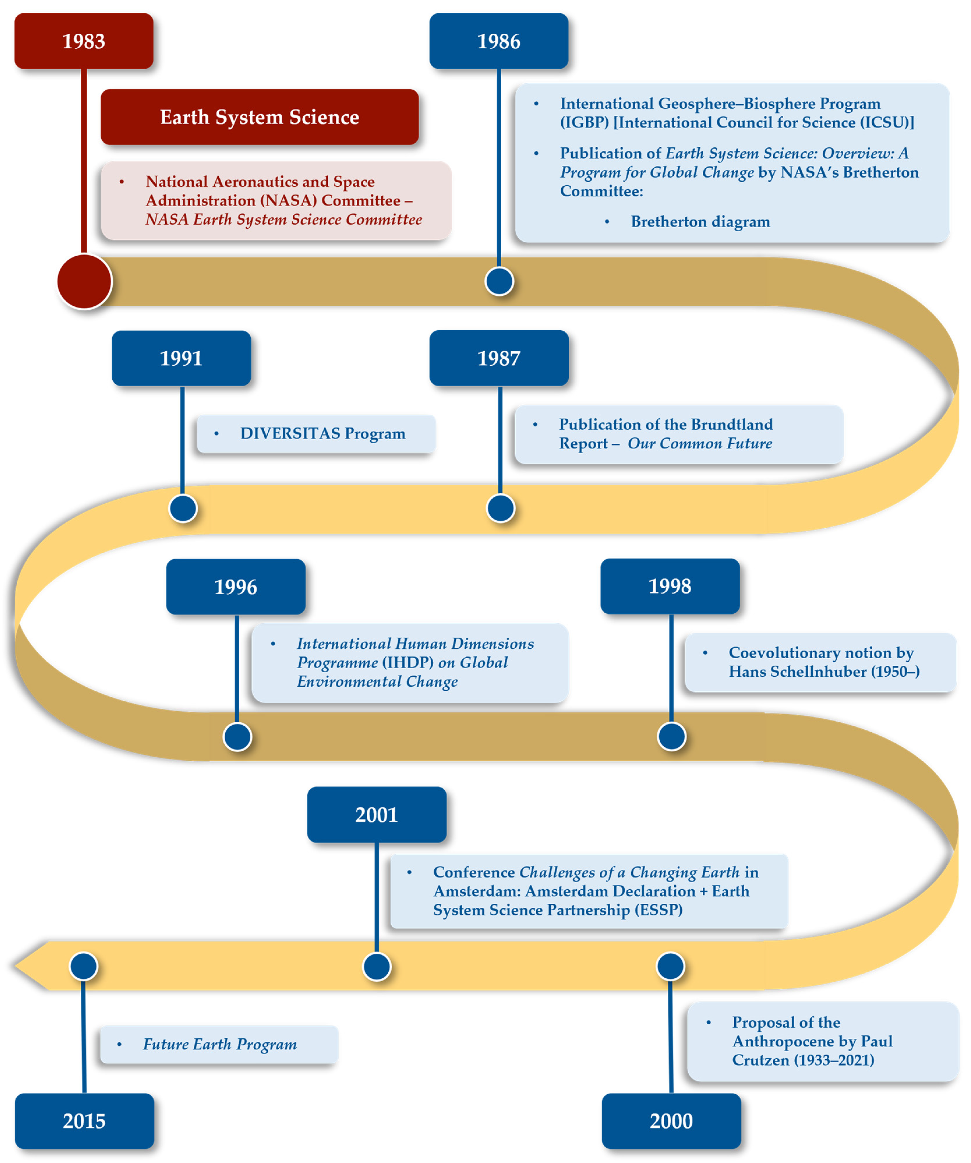 Geosciences 15 00224 g002