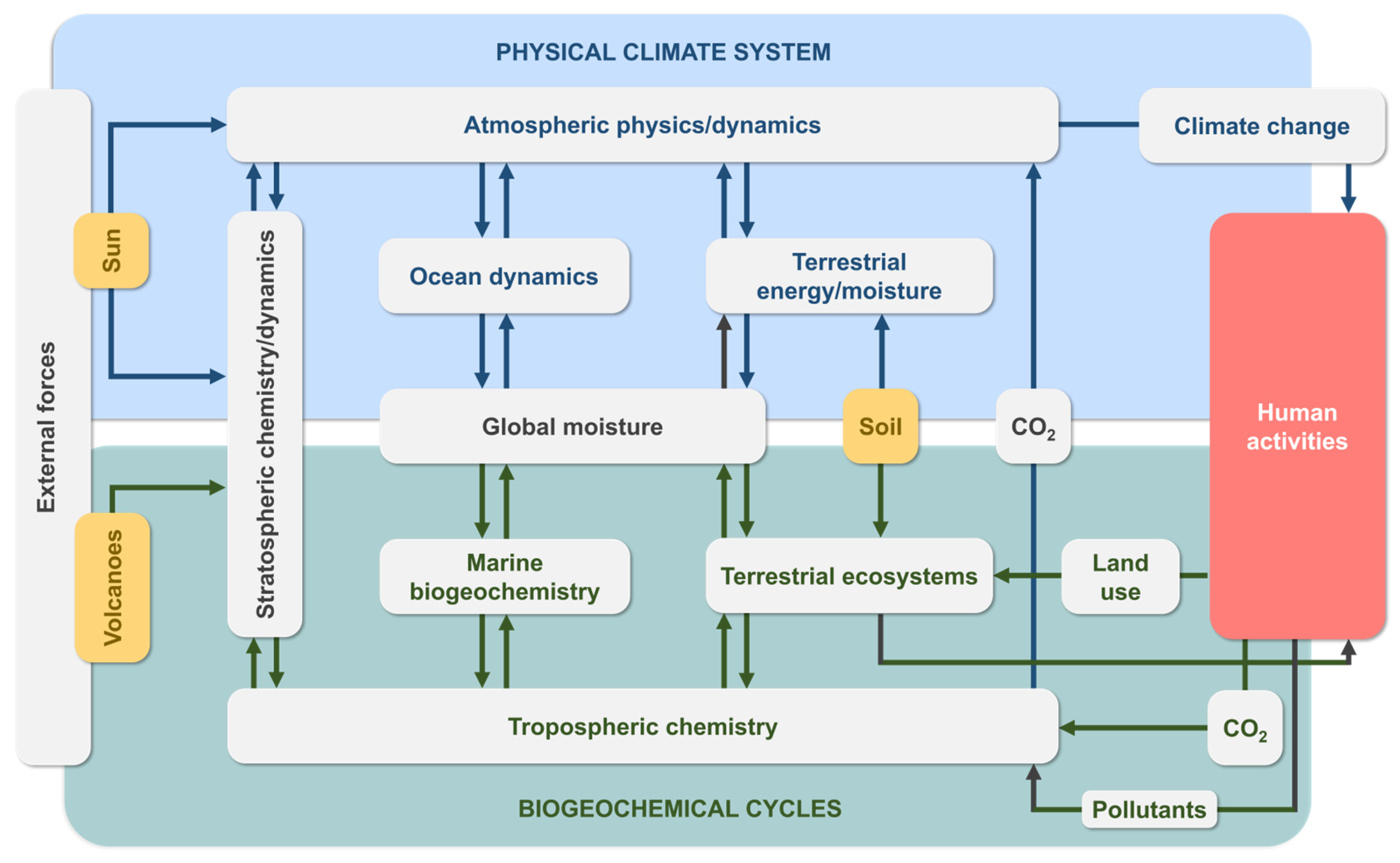 Geosciences 15 00224 g003