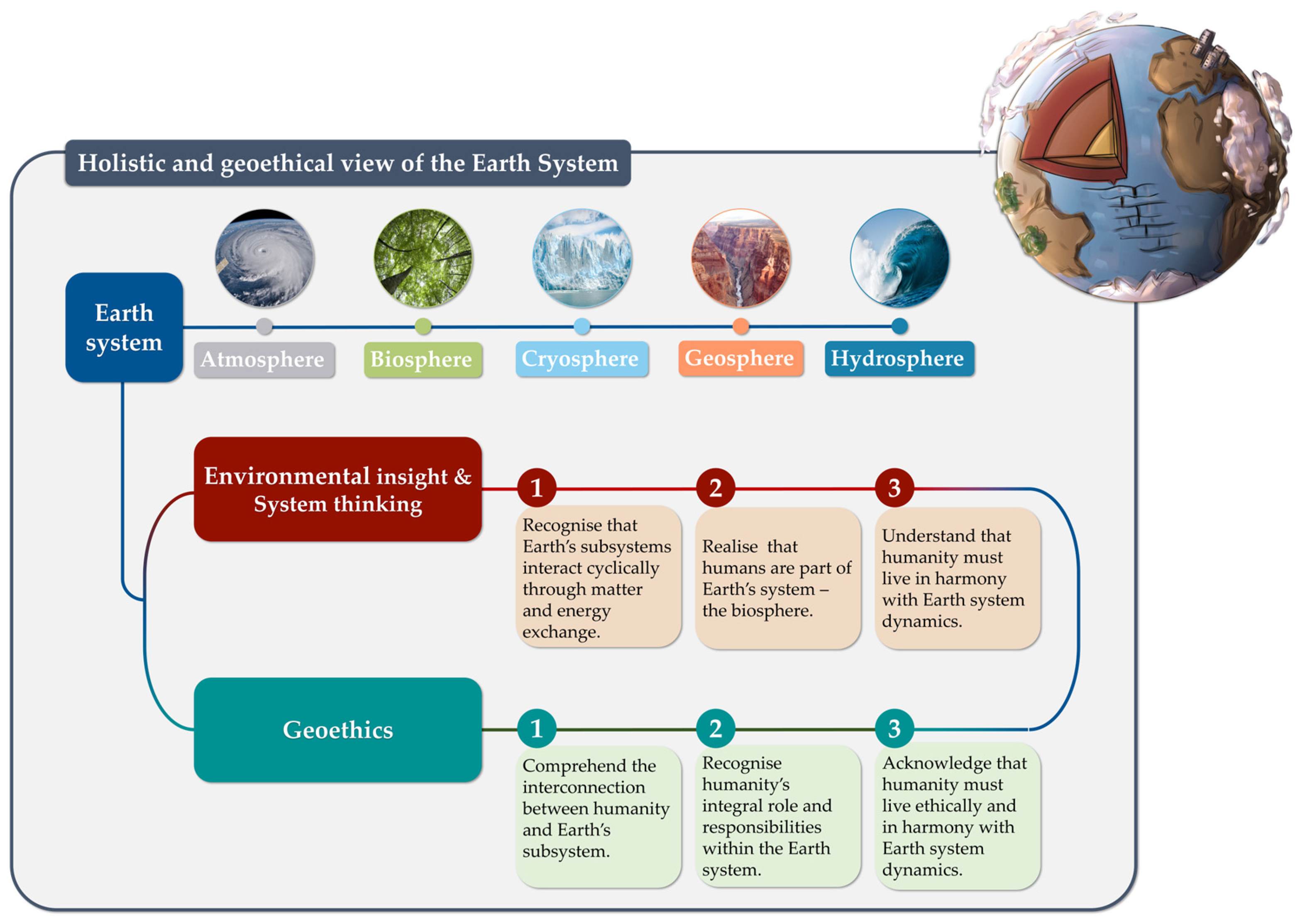 Geosciences 15 00224 g004