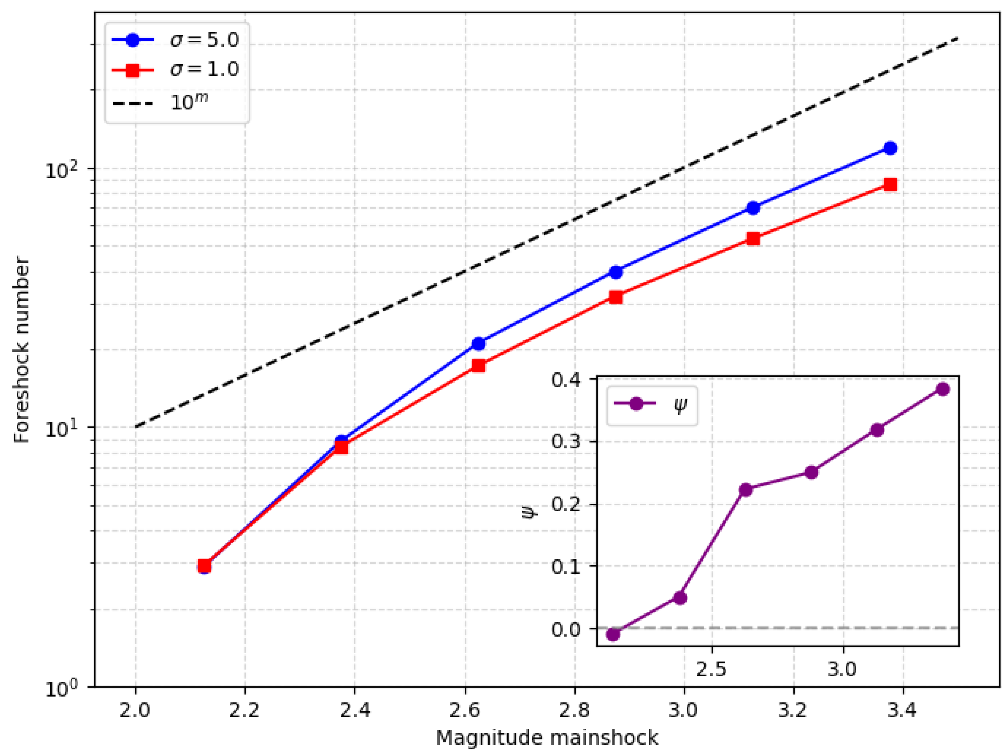 Geosciences 15 00226 g002