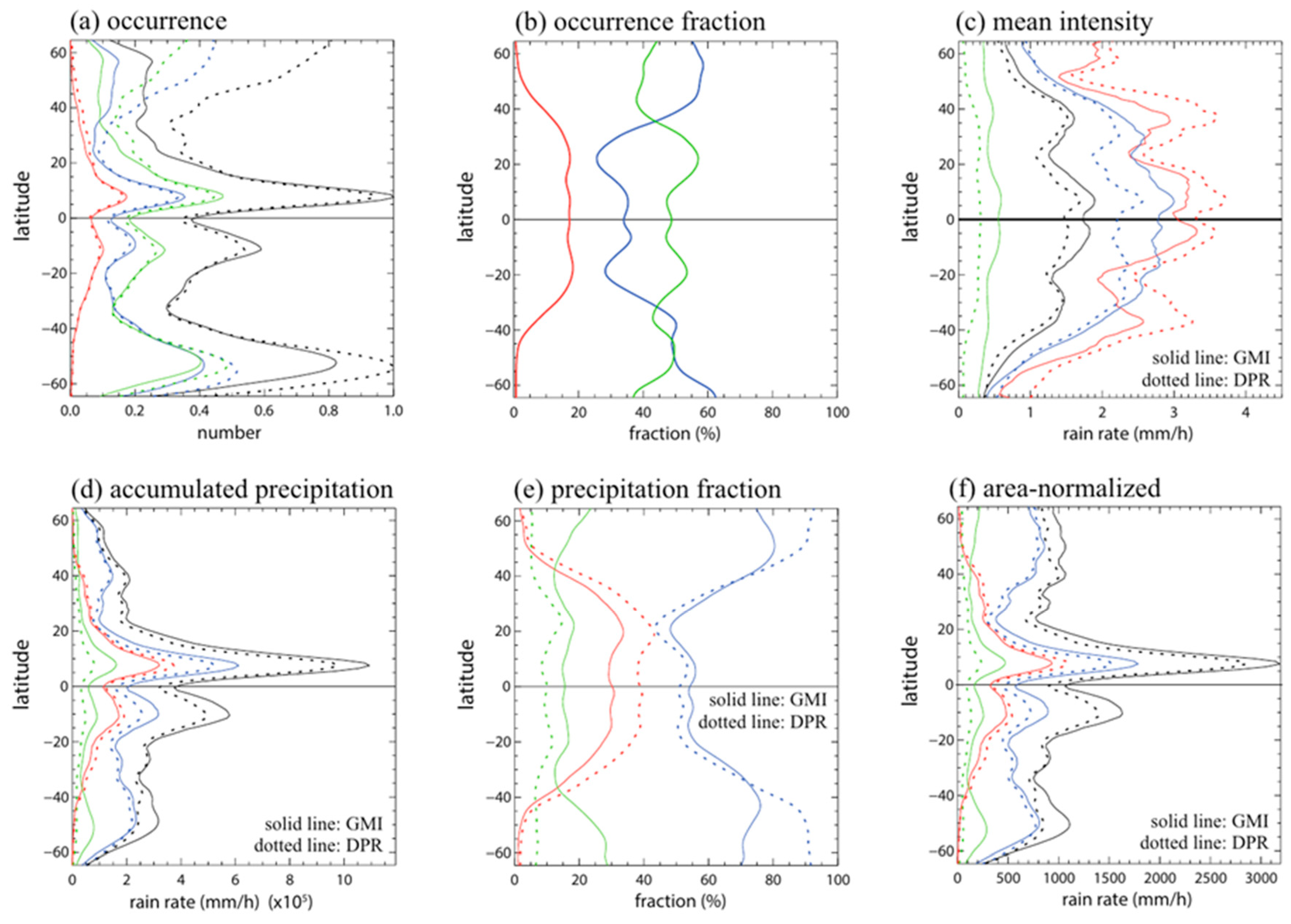 Geosciences 15 00227 g005