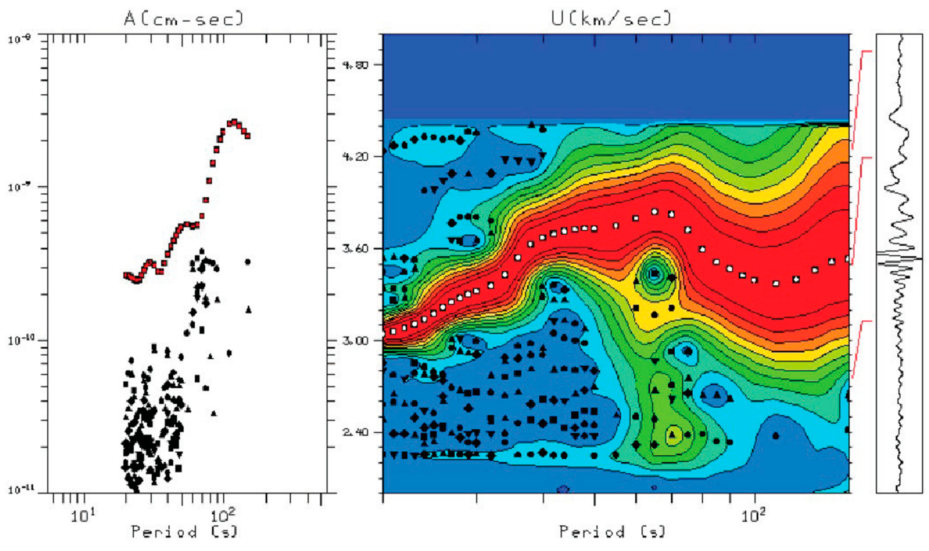 Geosciences 15 00228 g003