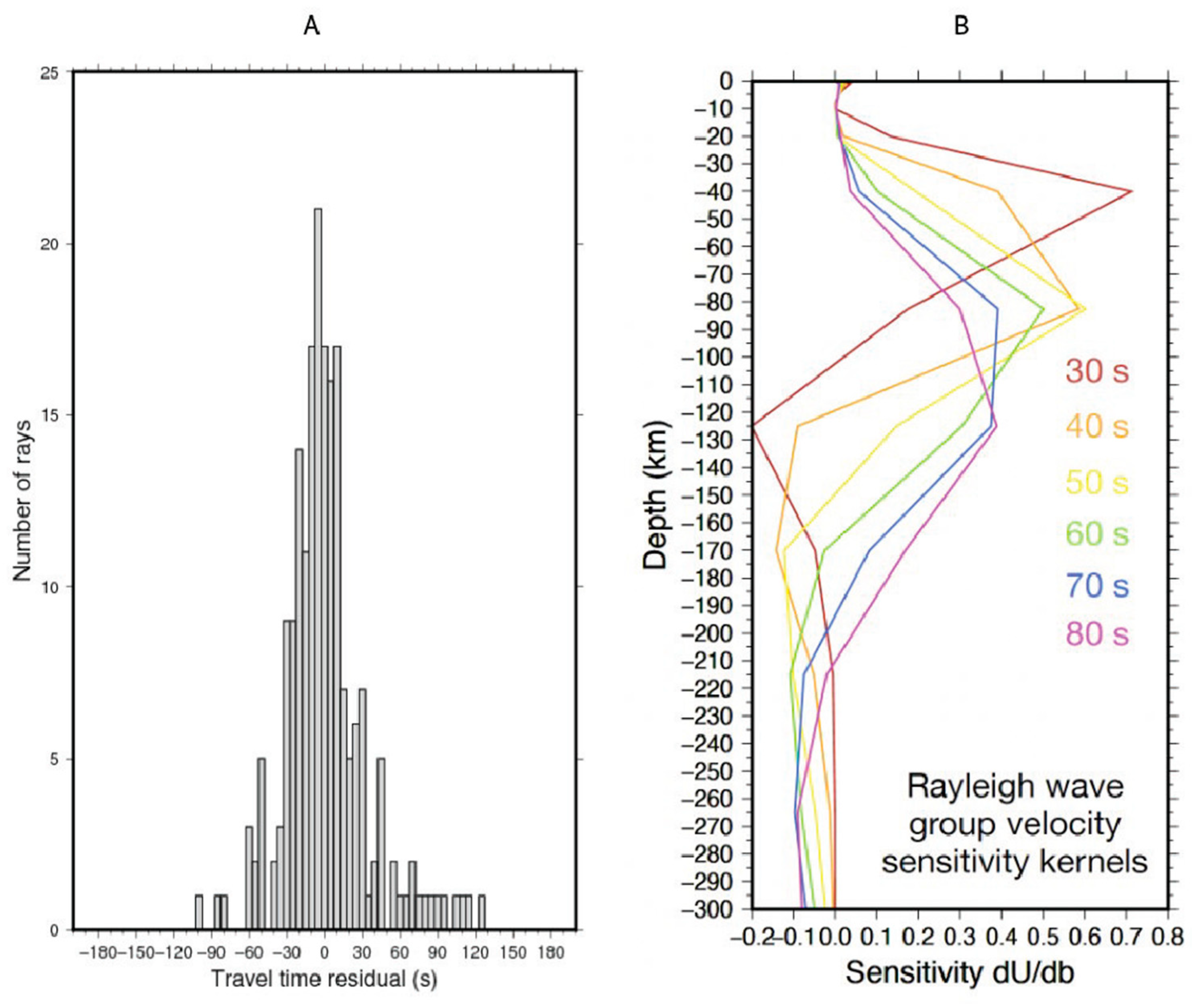 Geosciences 15 00228 g005