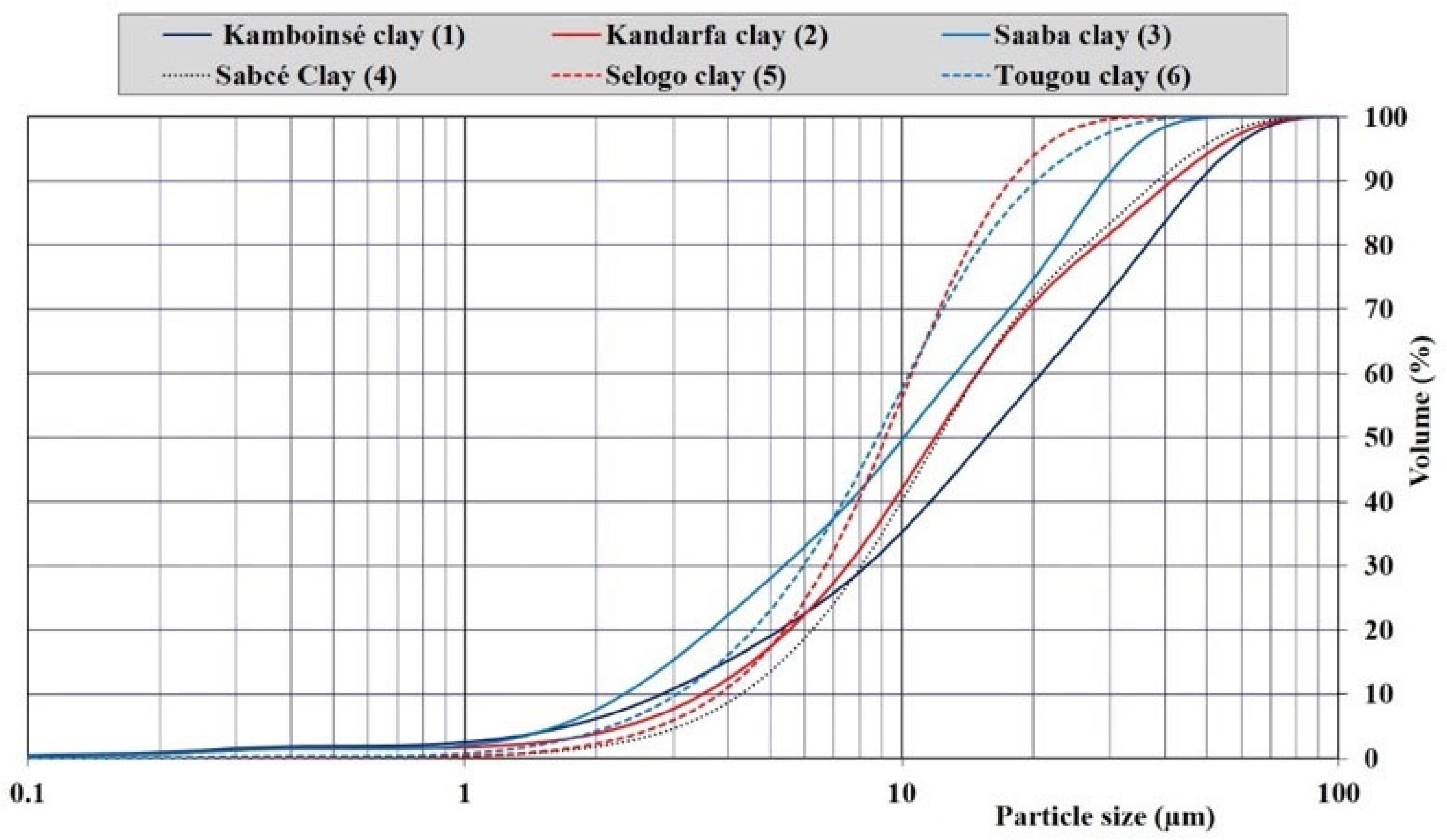 Geosciences 15 00230 g002