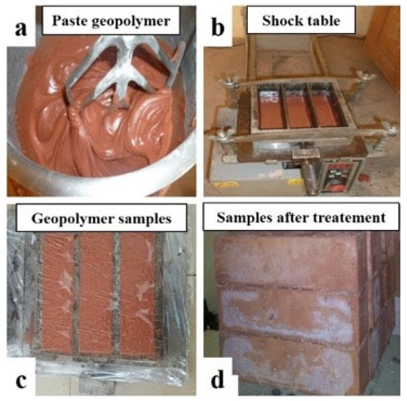 Geosciences 15 00230 g003